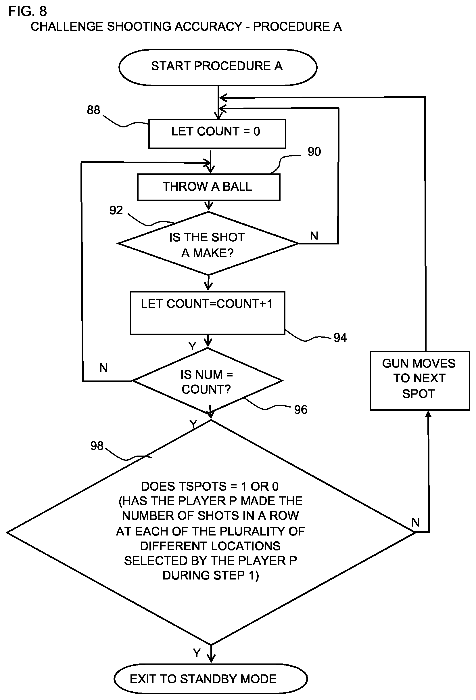 Patent US12134020 Figure 11 – System and method for improving a basketball player's shooting by remote access to shooting information and practice session replication