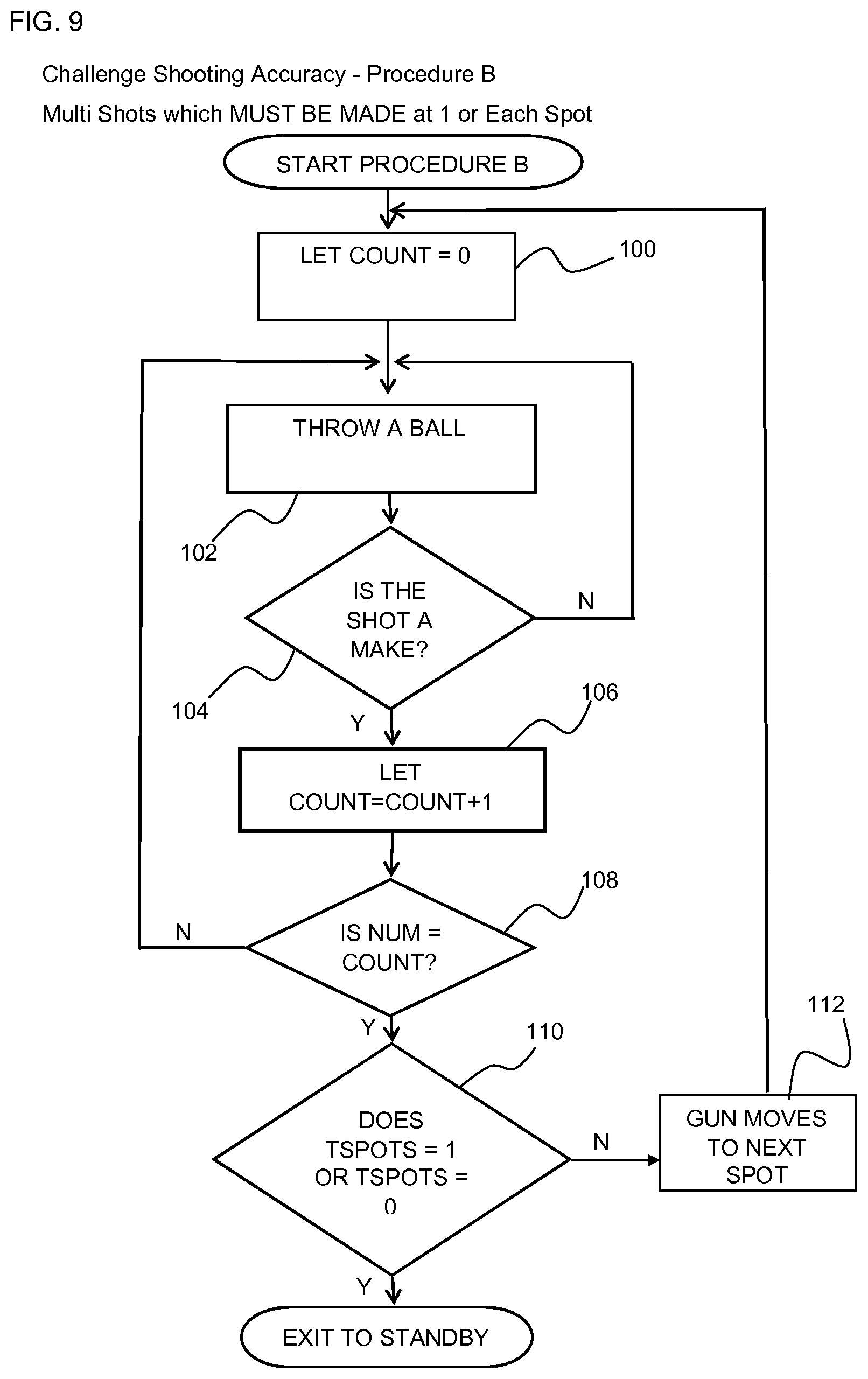 Patent US12134020 Figure 12 – System and method for improving a basketball player's shooting by remote access to shooting information and practice session replication
