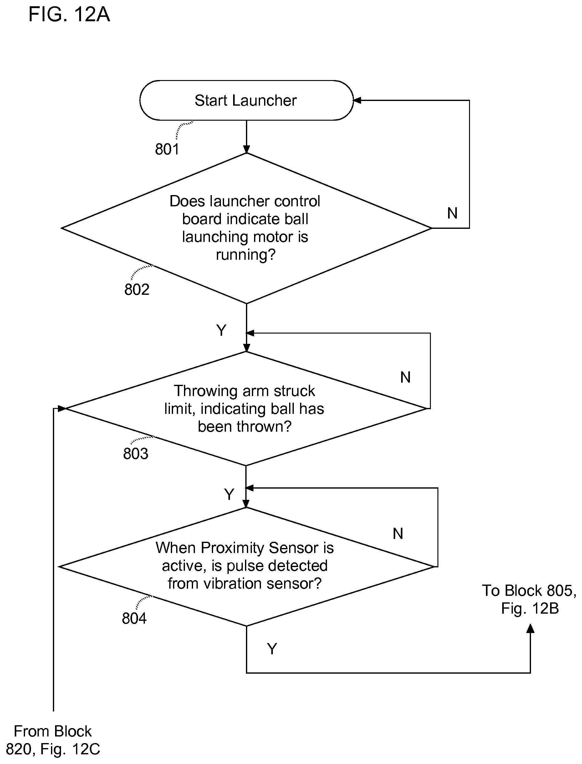 Patent US12134020 Figure 15 – System and method for improving a basketball player's shooting by remote access to shooting information and practice session replication