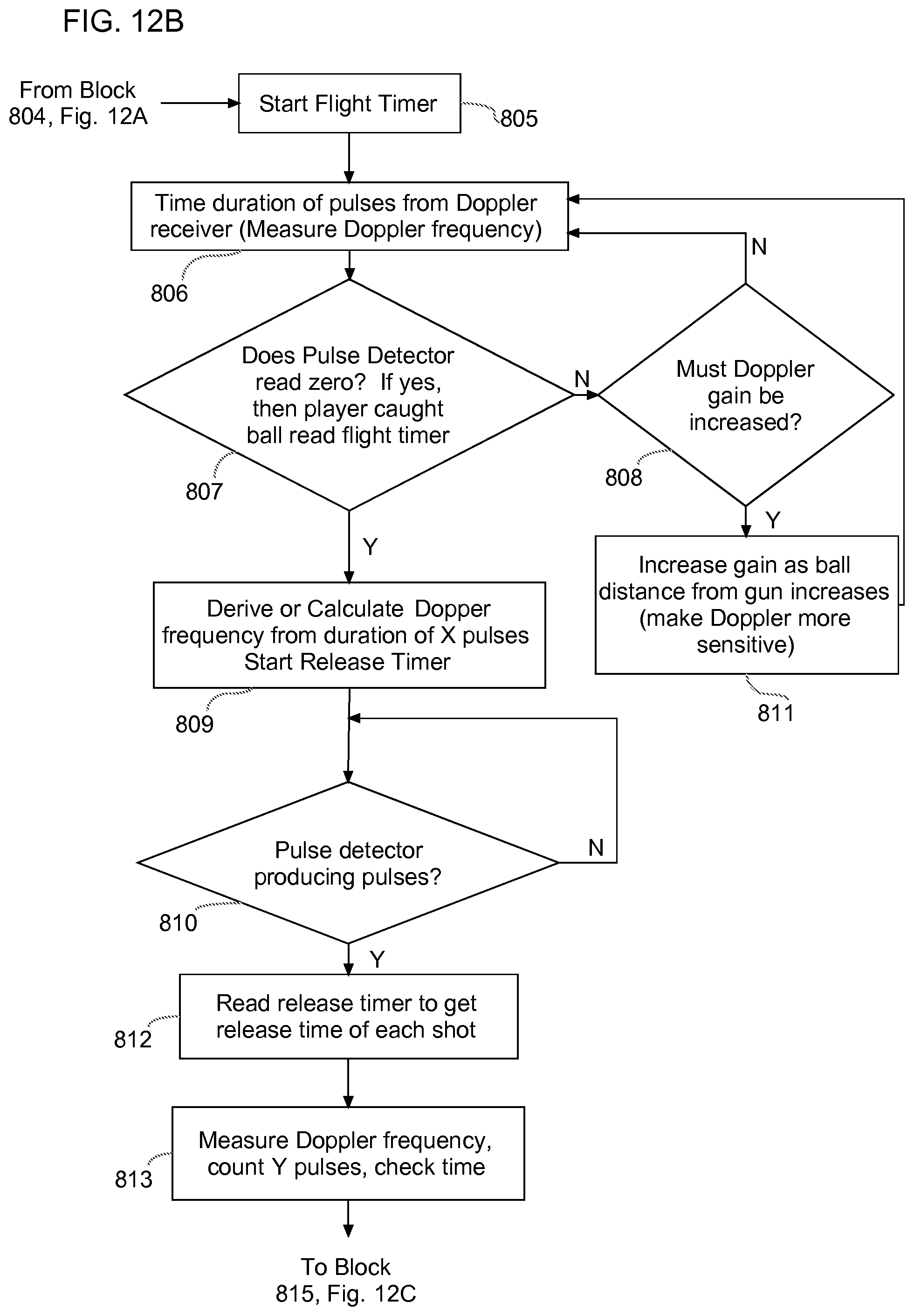 Patent US12134020 Figure 16 – System and method for improving a basketball player's shooting by remote access to shooting information and practice session replication