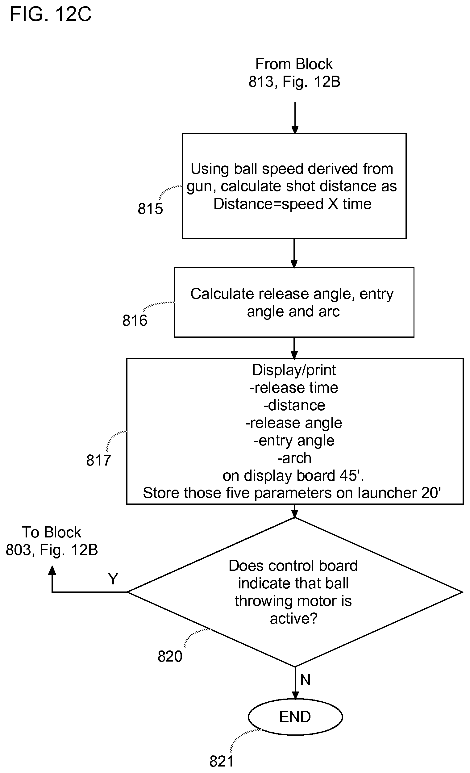 Patent US12134020 Figure 17 – System and method for improving a basketball player's shooting by remote access to shooting information and practice session replication