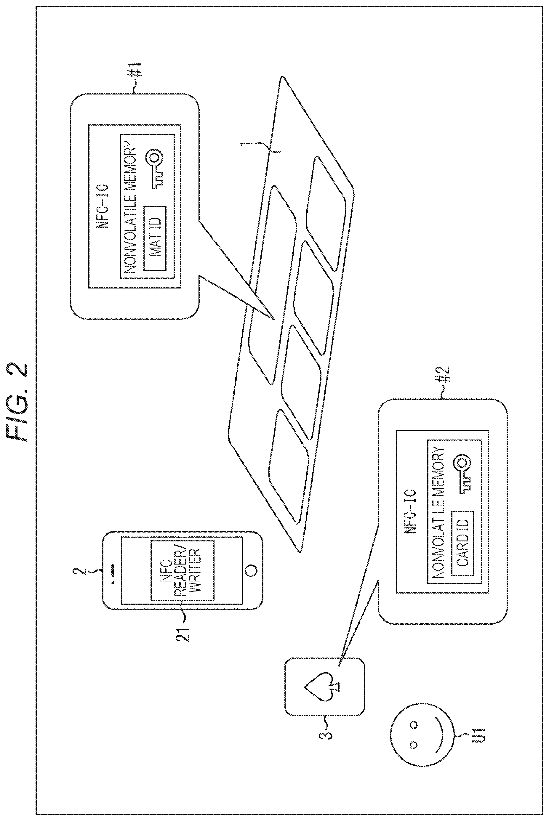 Patent US12134027 Figure 2 – Game mat, information processing apparatus, and information processing method