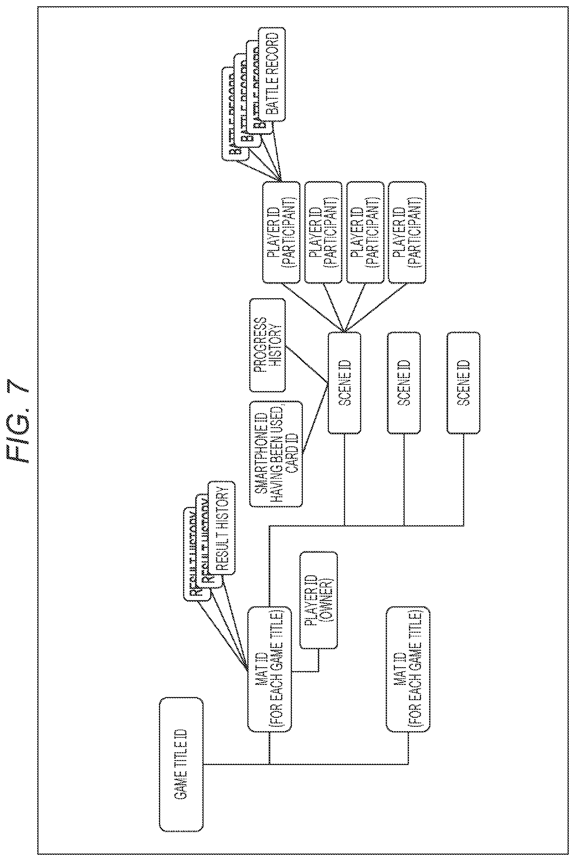 Patent US12134027 Figure 7 – Game mat, information processing apparatus, and information processing method