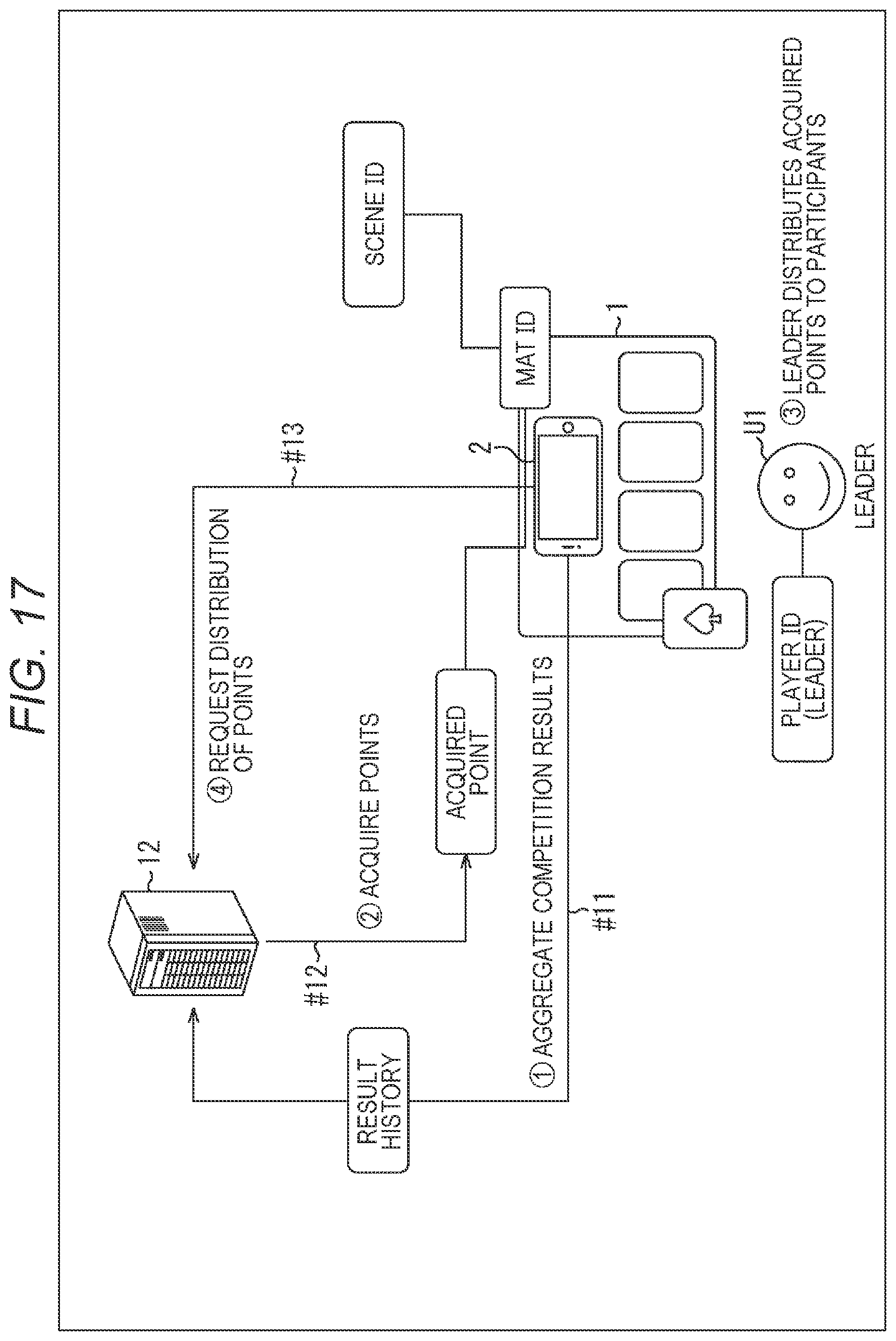Patent US12134027 Figure 17 – Game mat, information processing apparatus, and information processing method