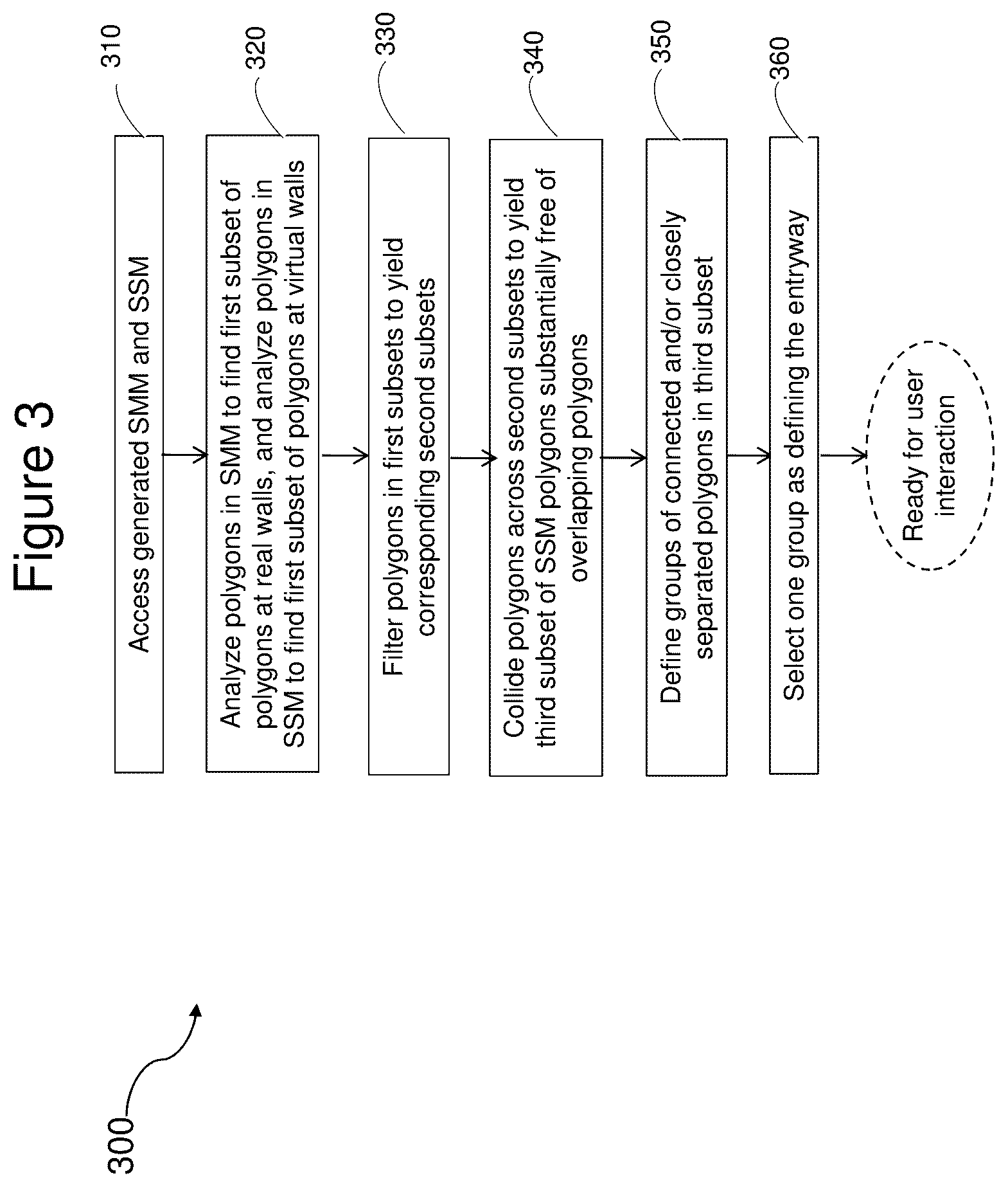 Patent US12134031 Figure 3 – Method for predefining in an XR space an entryway corresponding to a real entryway