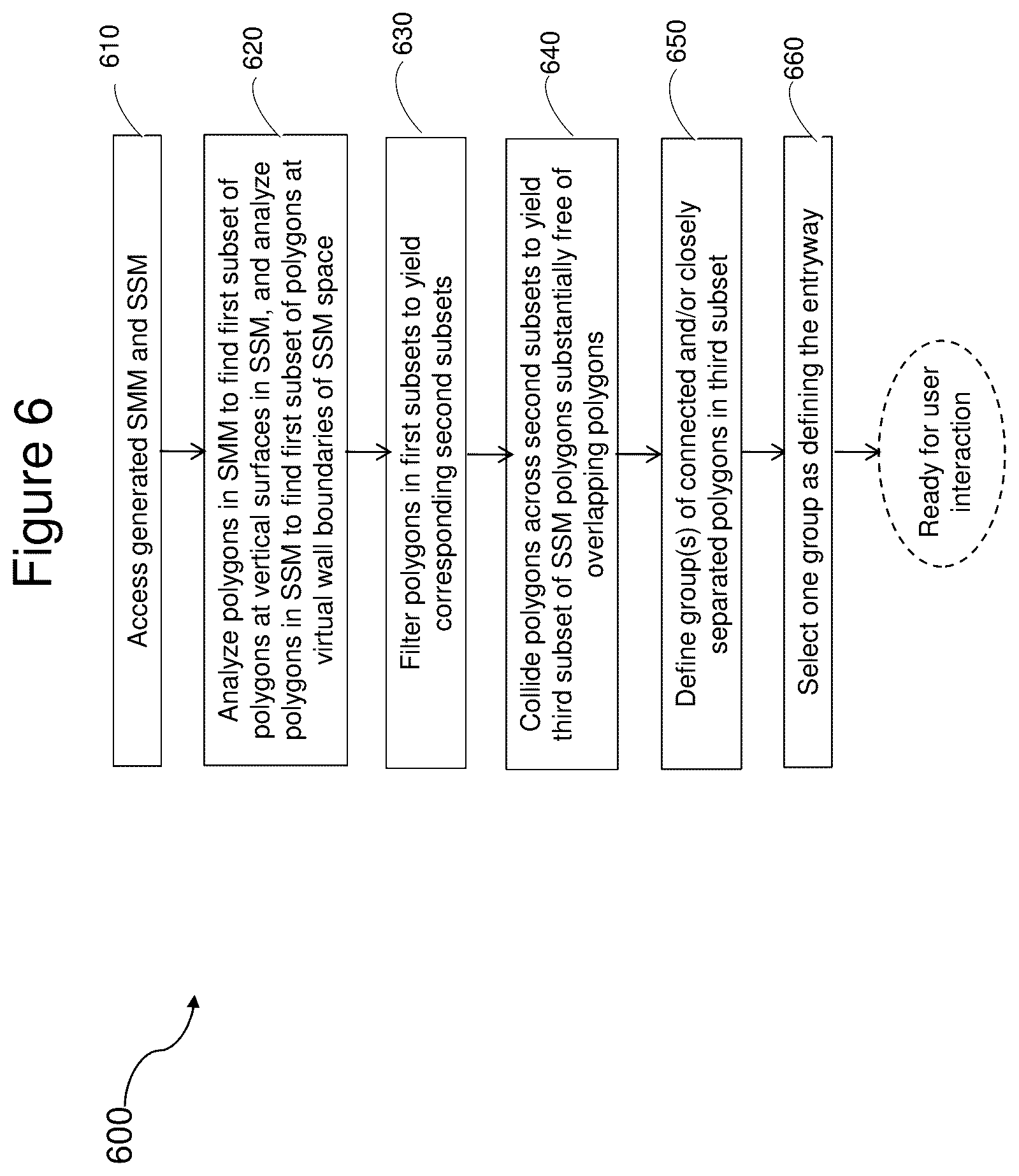 Patent US12134031 Figure 6 – Method for predefining in an XR space an entryway corresponding to a real entryway