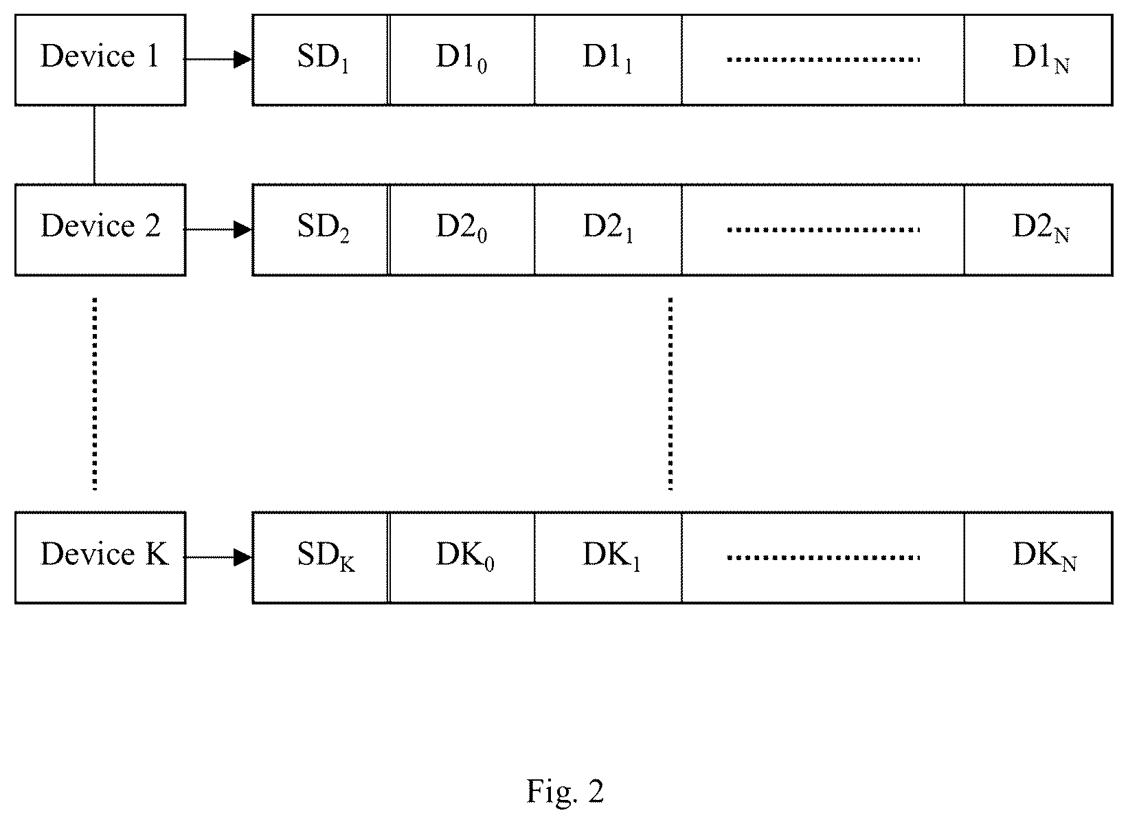 Patent US12134032 Figure 2 – Player and play method