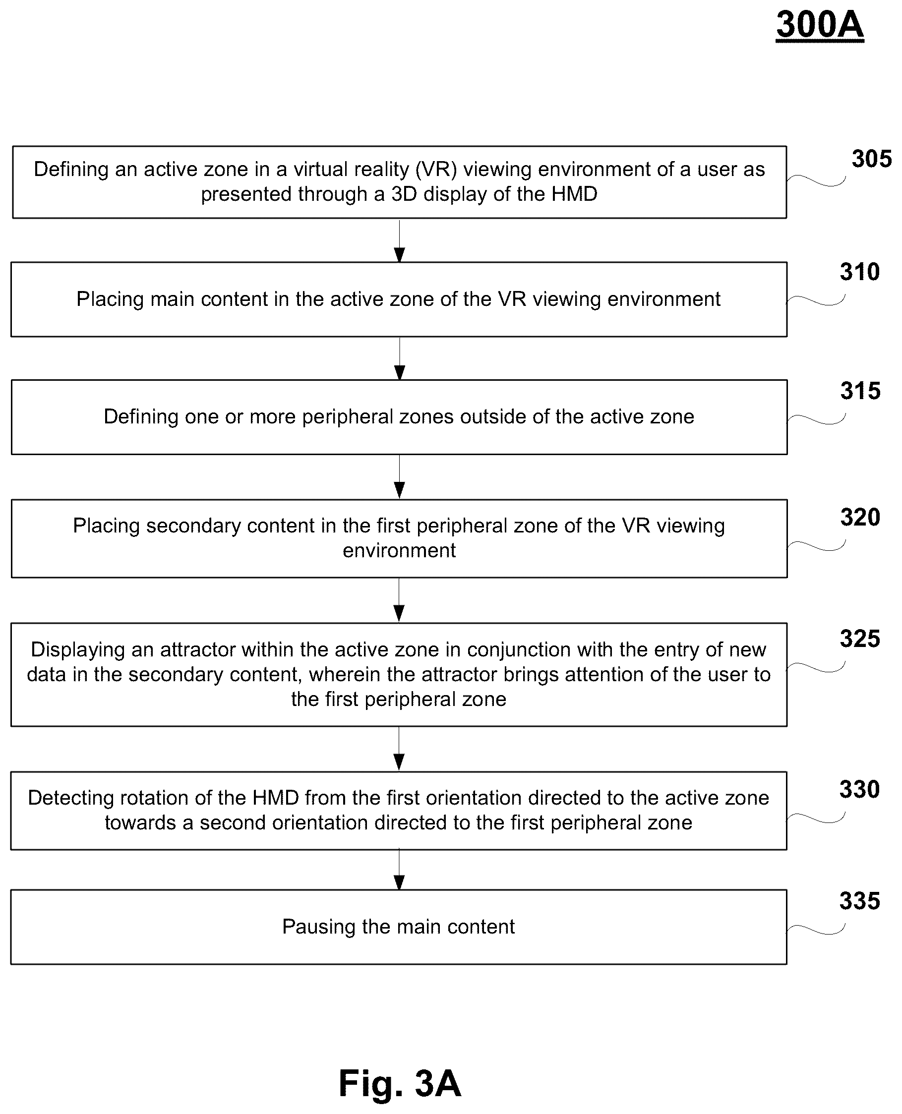Patent US12134037 Figure 6 – Method and system for directing user attention to a location based game play companion application