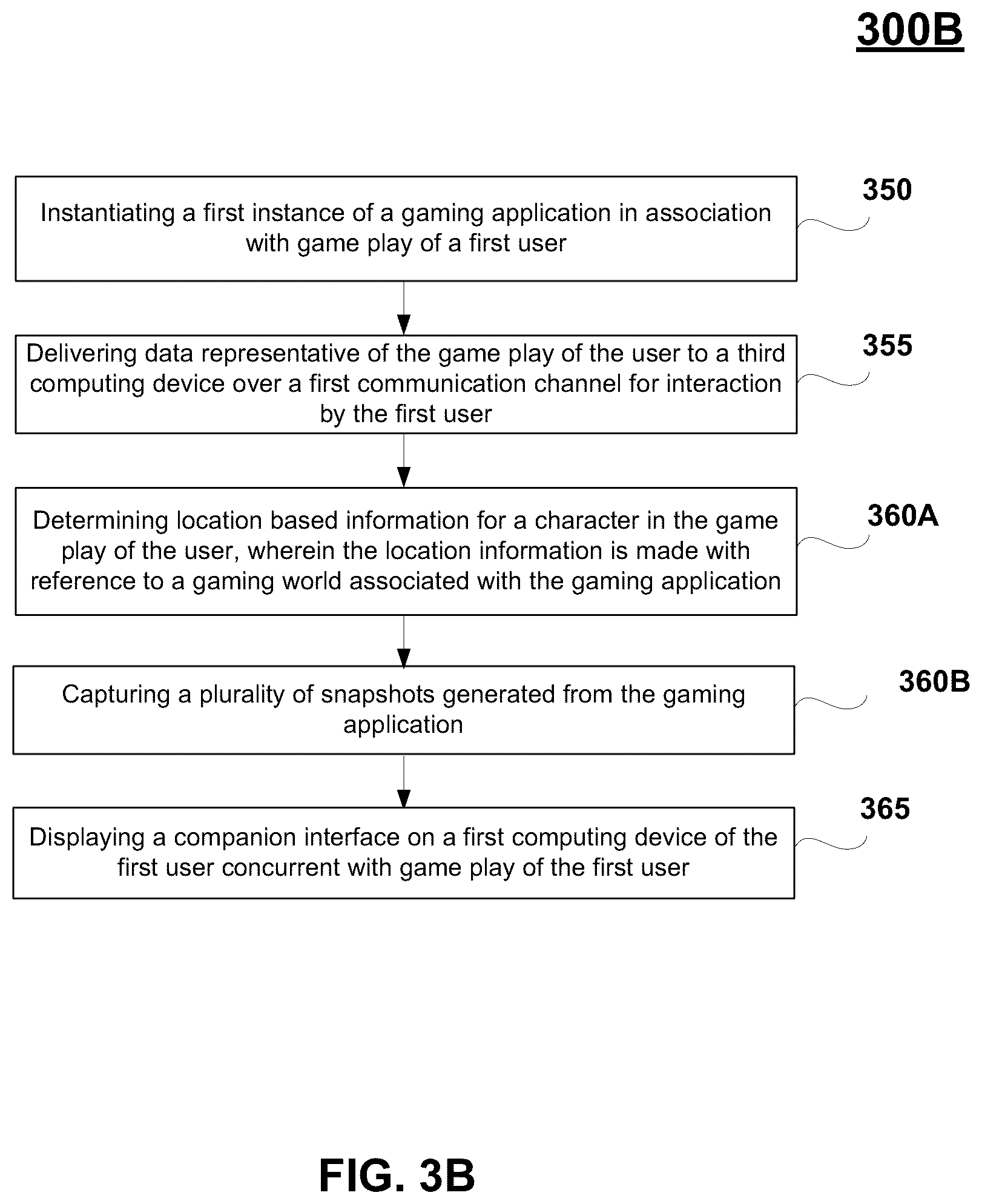Patent US12134037 Figure 7 – Method and system for directing user attention to a location based game play companion application