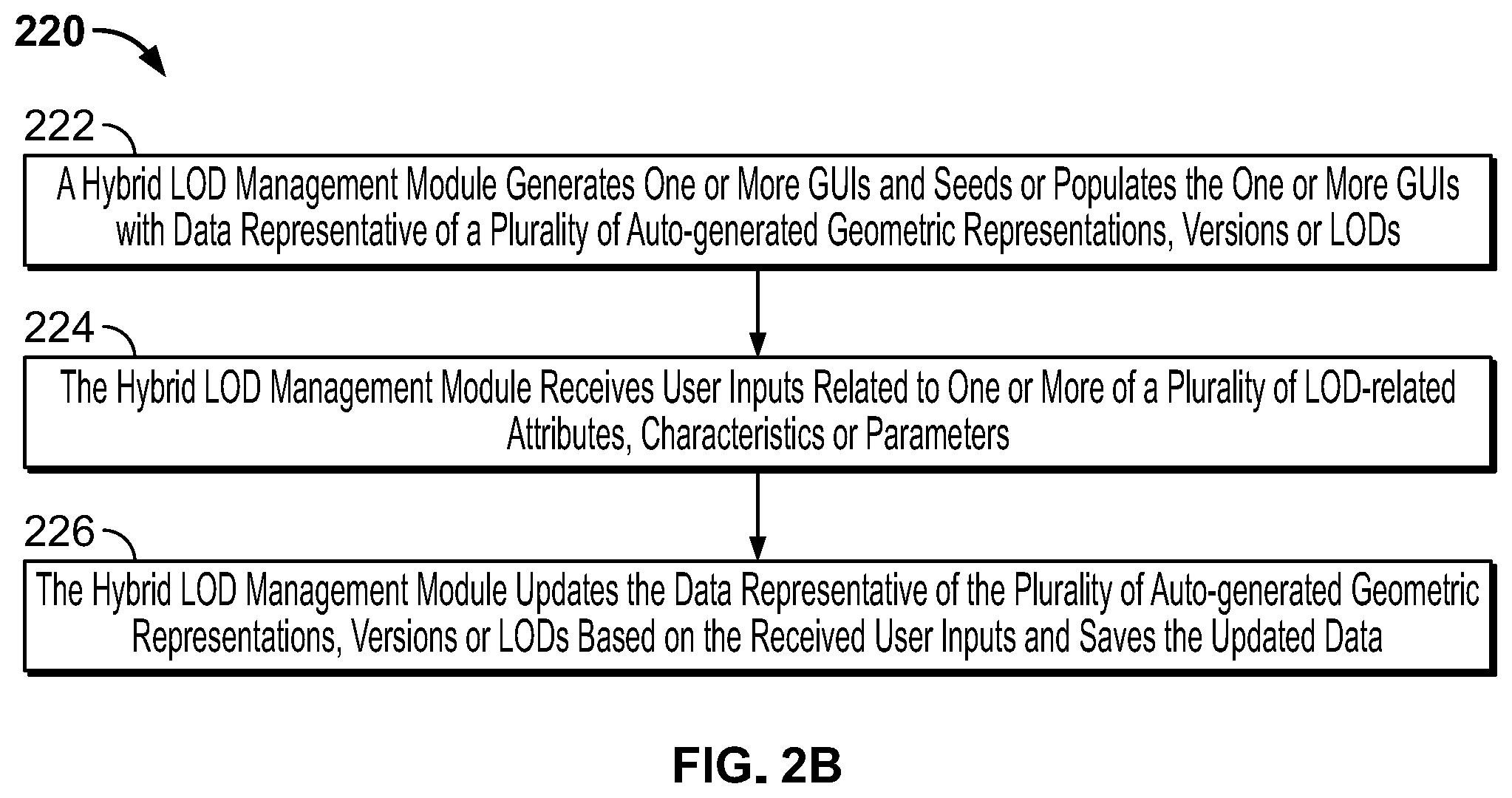 Patent US12134038 Figure 3 – Methods and systems for generating proxy level of detail visual assets in a video game
