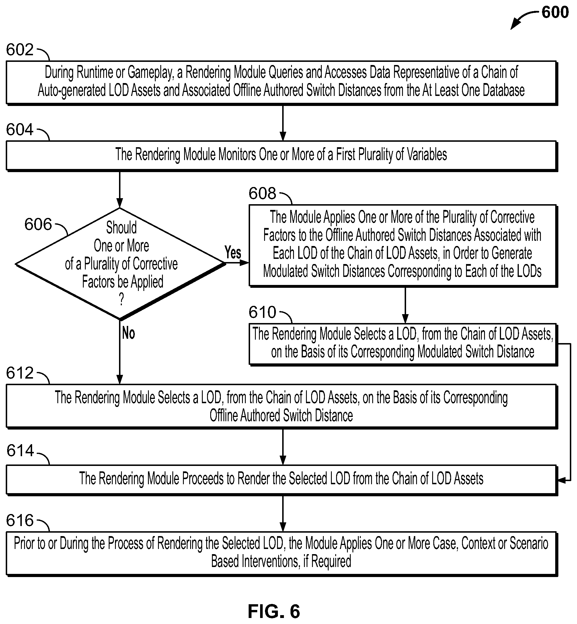 Patent US12134038 Figure 10 – Methods and systems for generating proxy level of detail visual assets in a video game