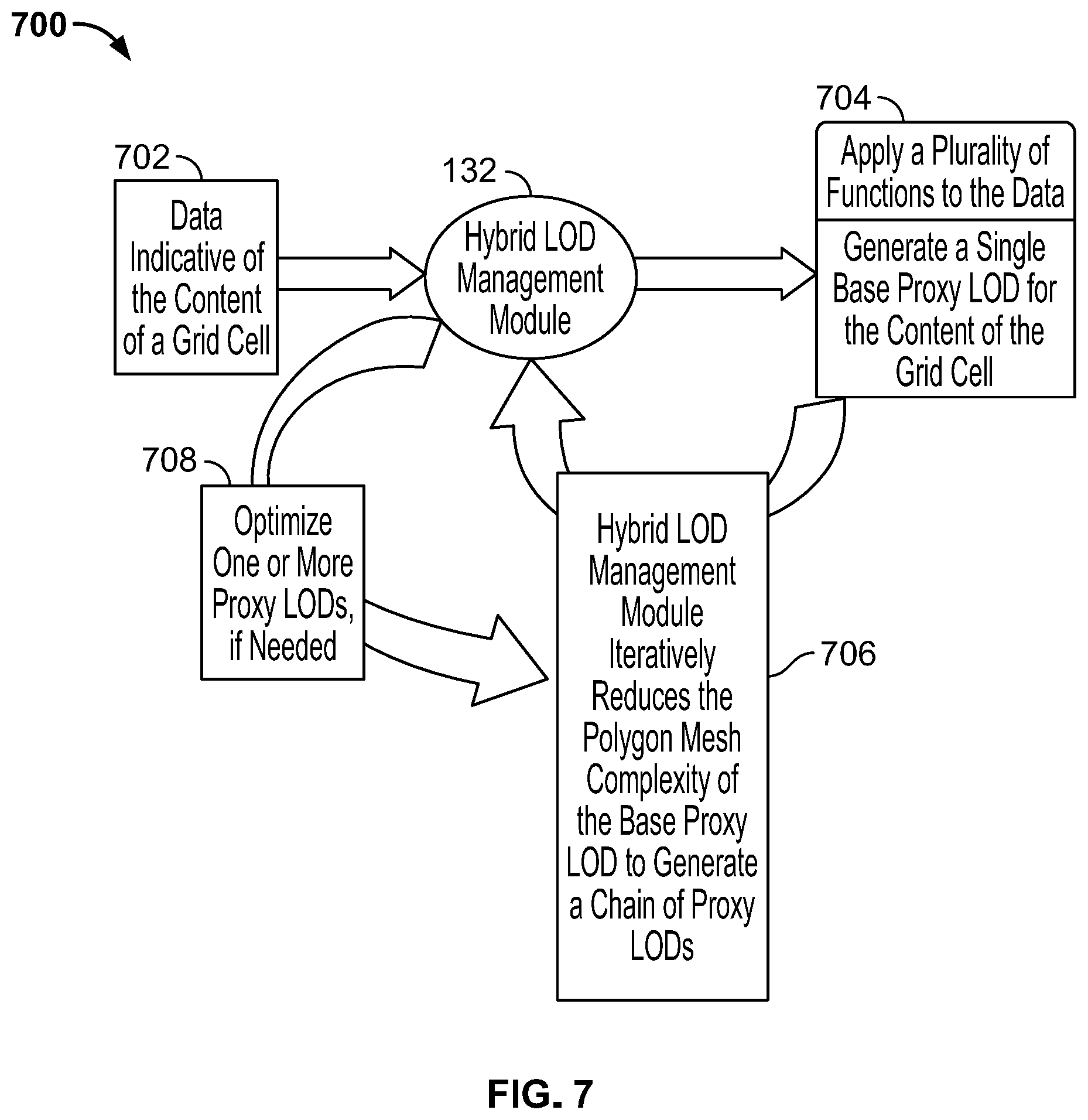 Patent US12134039 Figure 11 – Methods and systems for selecting a level of detail visual asset during the execution of a video game
