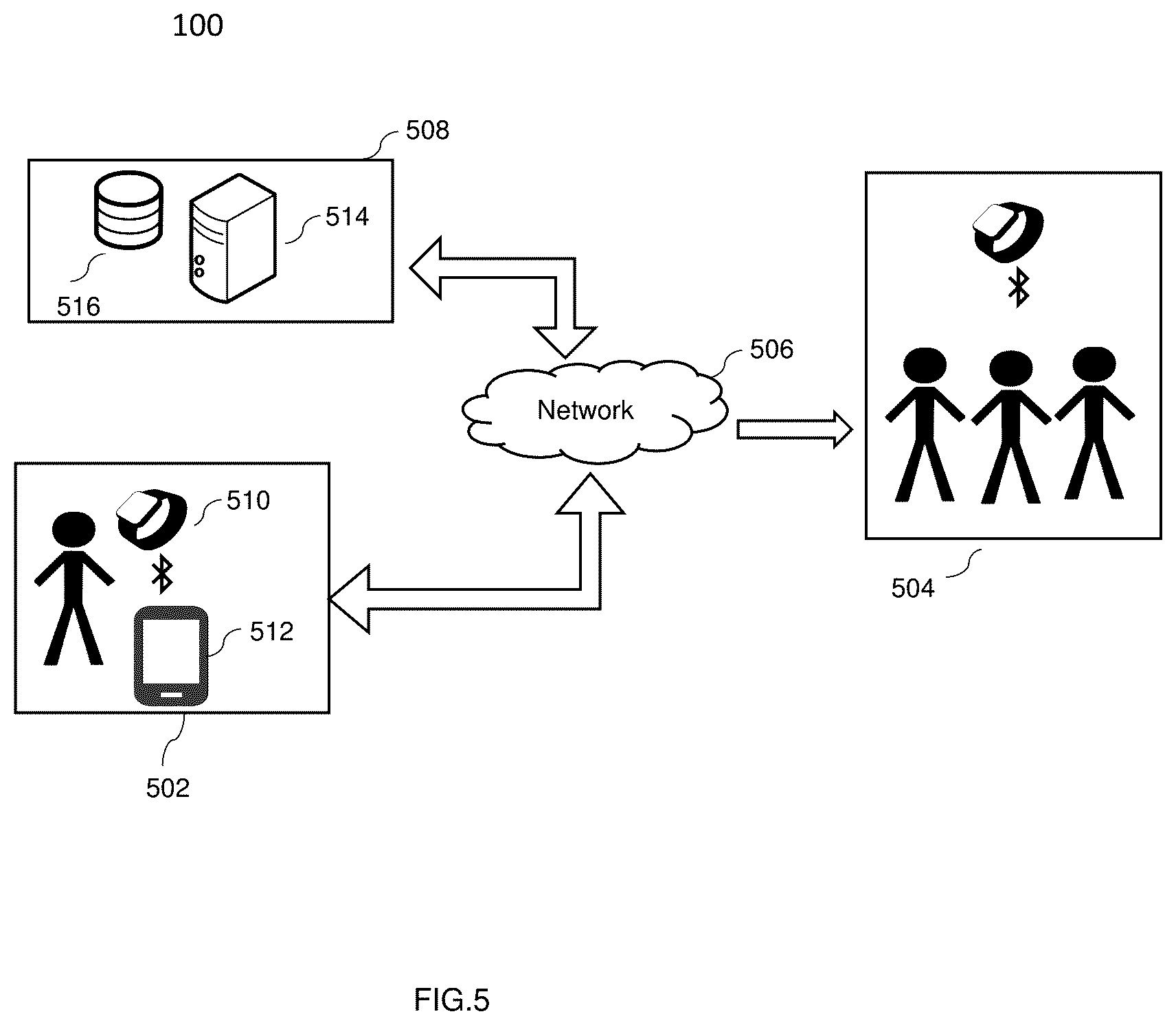 Patent US12134042 Figure 5 – Method and system for an interactive player board game