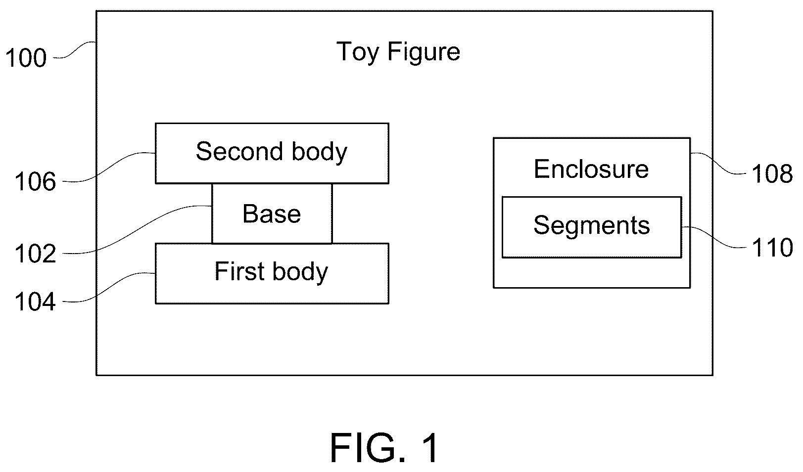Patent US12134045 Figure 1 – Adjustable toy figure
