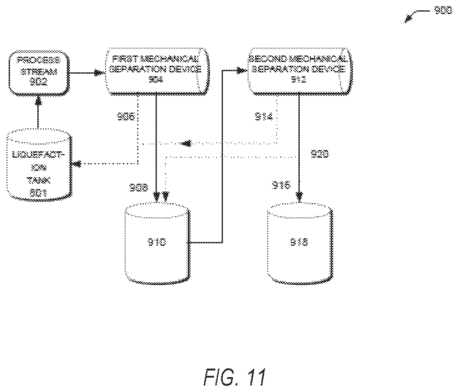 Patent US12134049 Figure 11 – Mechanical separation device