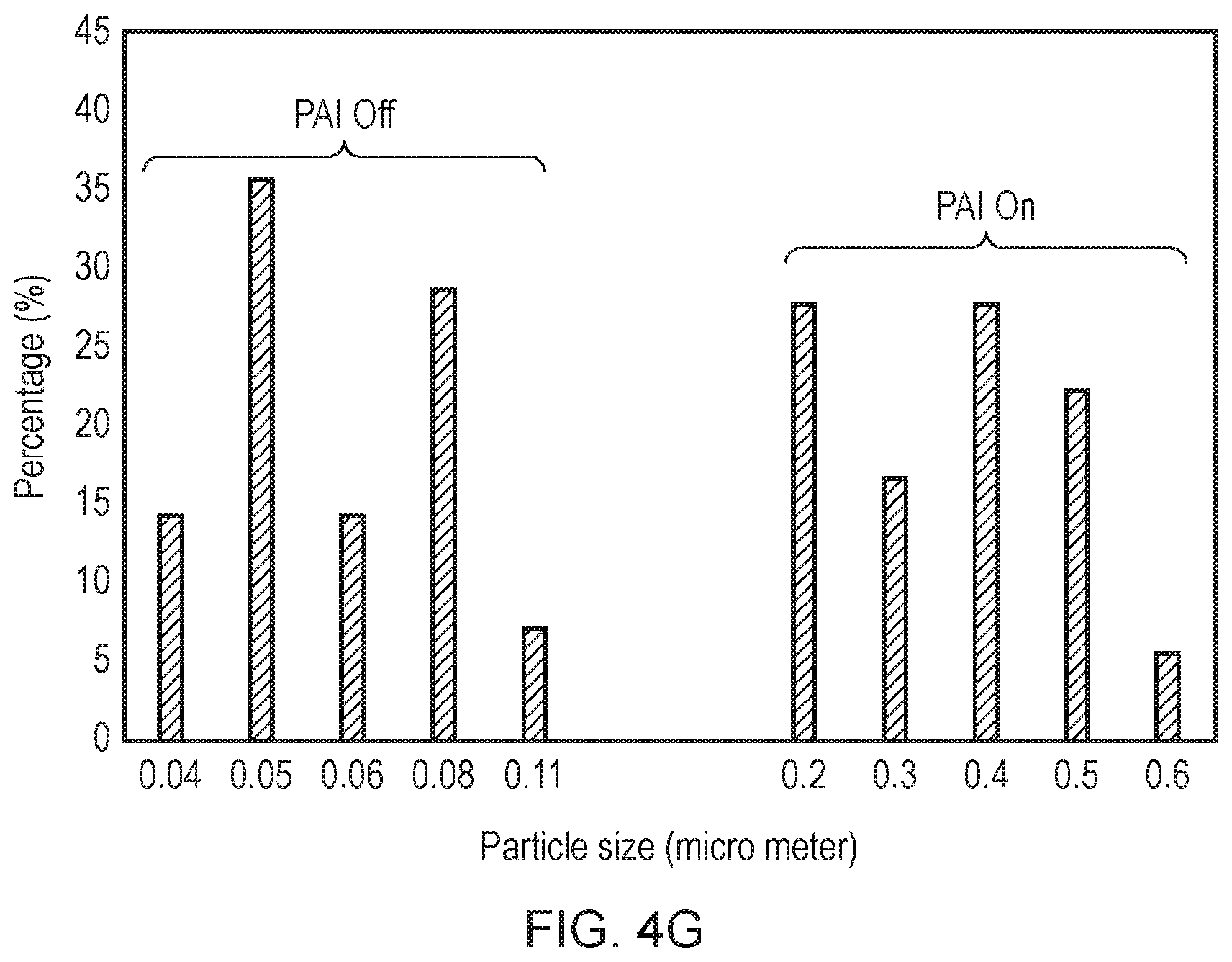 Patent US12134066 Figure 8 – Combustion apparatus and method of making a combustion apparatus
