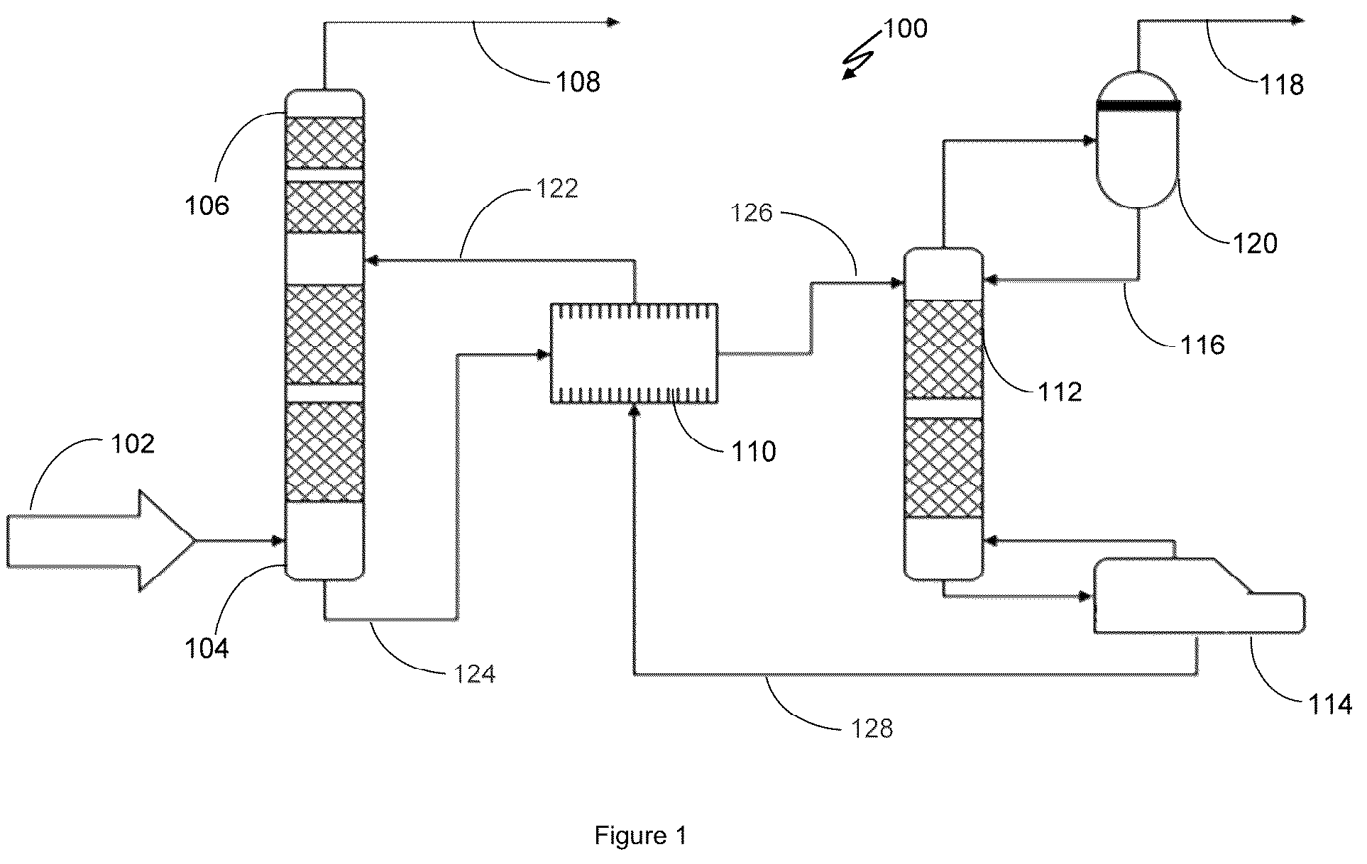 Patent US12134067 Figure 1 – Method and a system for the removal of carbon dioxide from solvents