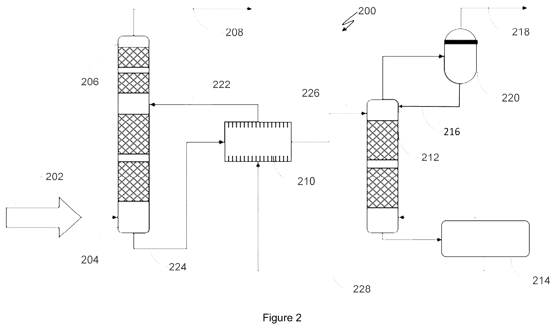 Patent US12134067 Figure 2 – Method and a system for the removal of carbon dioxide from solvents