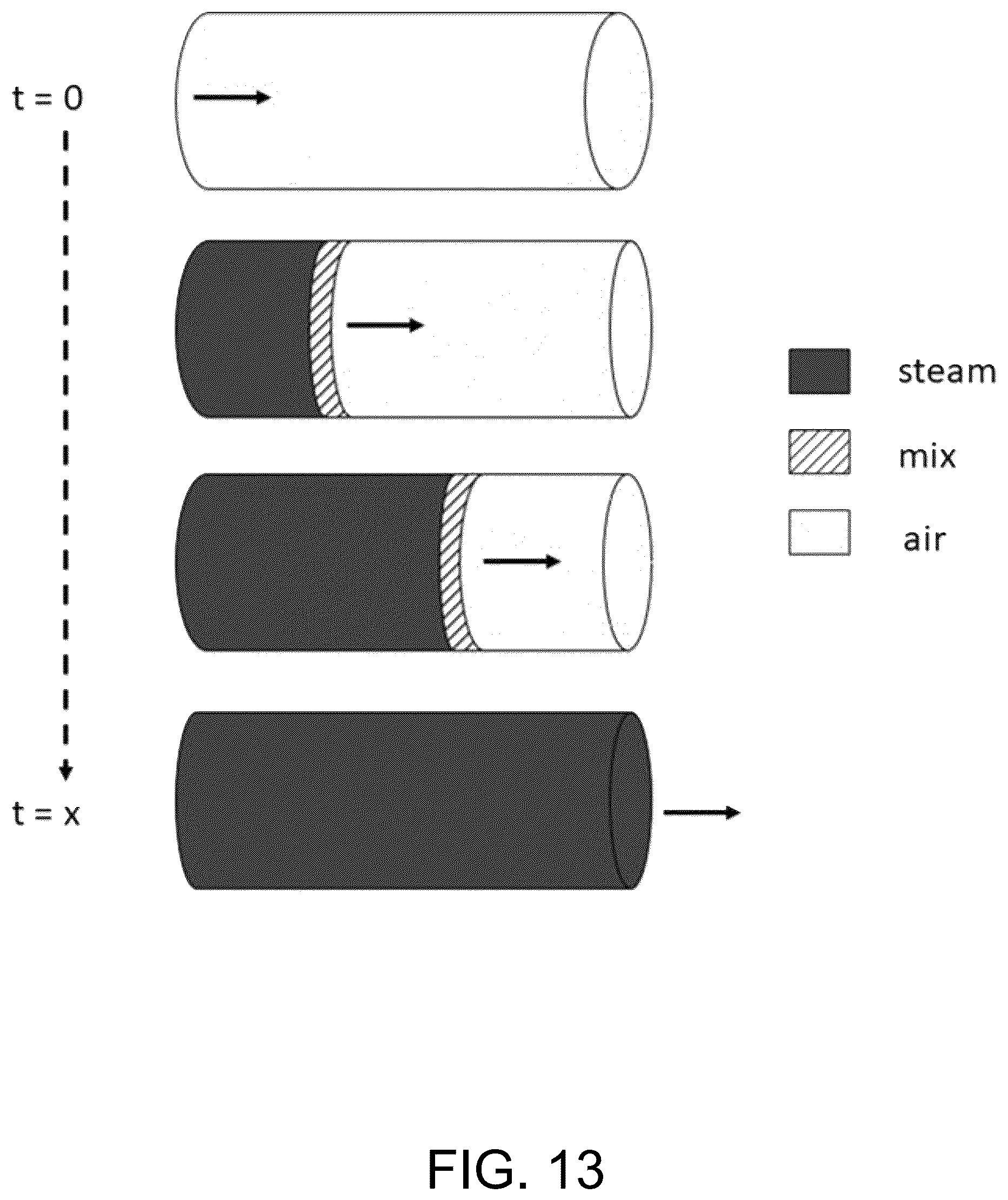 Patent US12134069 Figure 13 – Mechanical vapor re-compressor heat pump for separating CO 2 from water vapor in temperature-vacuum swing adsorption cycles