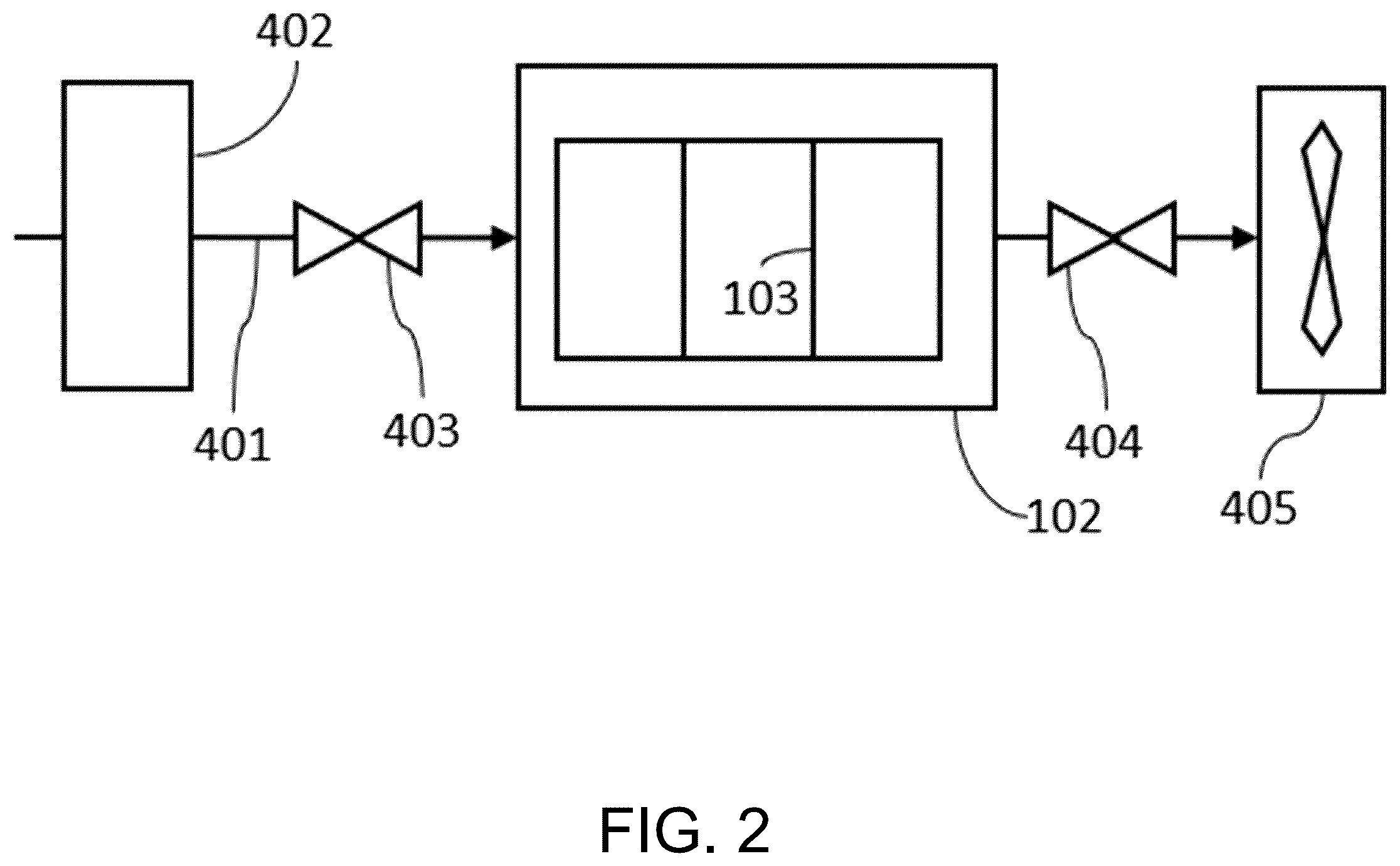 Patent US12134070 Figure 2 – Mechanical vapor re-compressor heat pump for separating CO 2 from water vapor in temperature-vacuum swing adsorption cycles