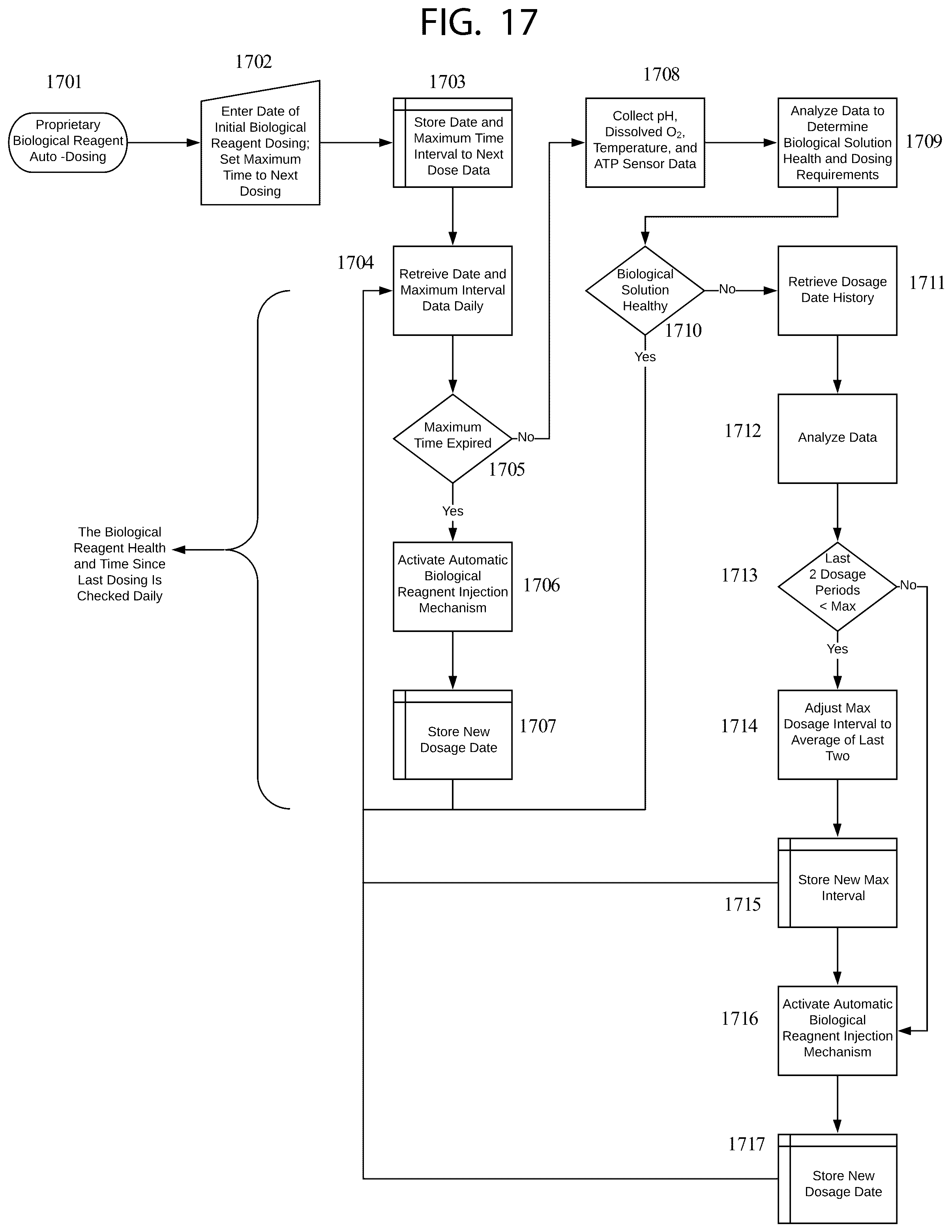 Patent US12134071 Figure 19 – Air purifying machine and process