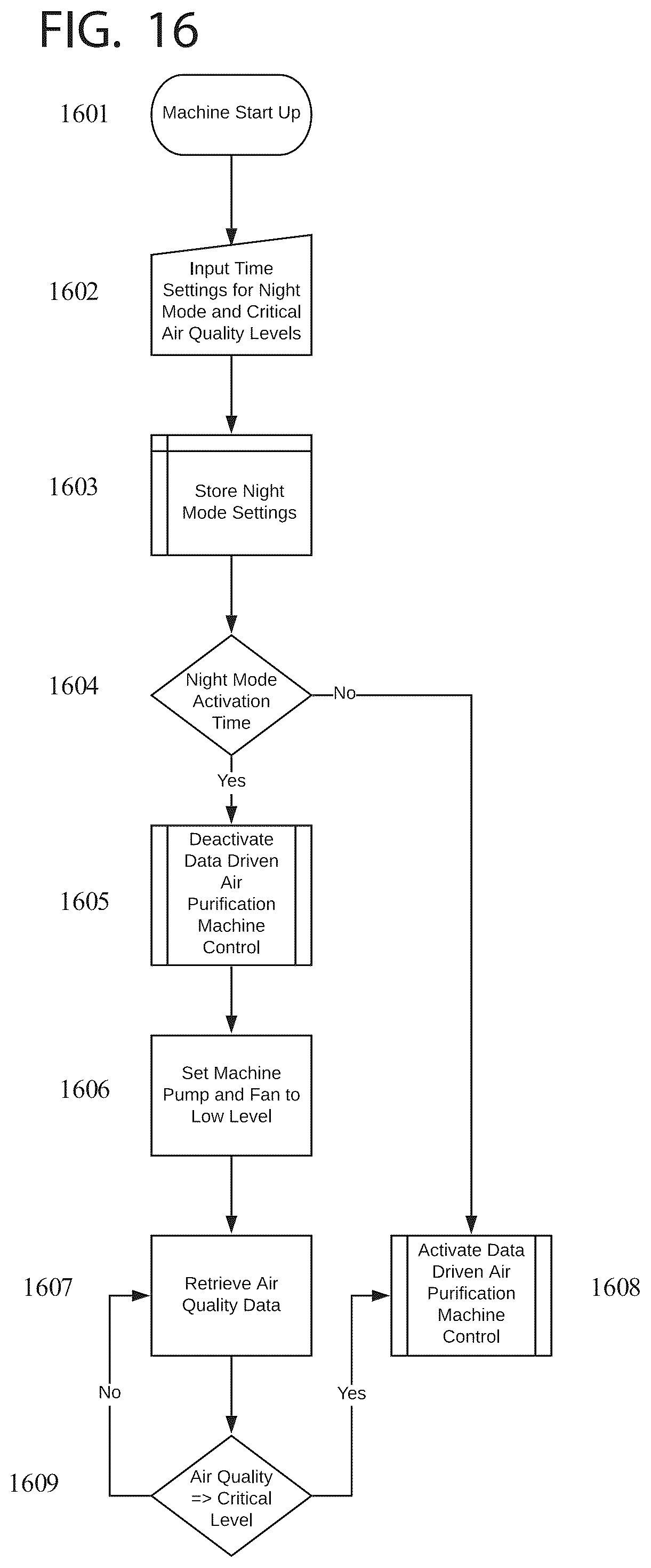 Patent US12134072 Figure 18 – Air purifying machine and process