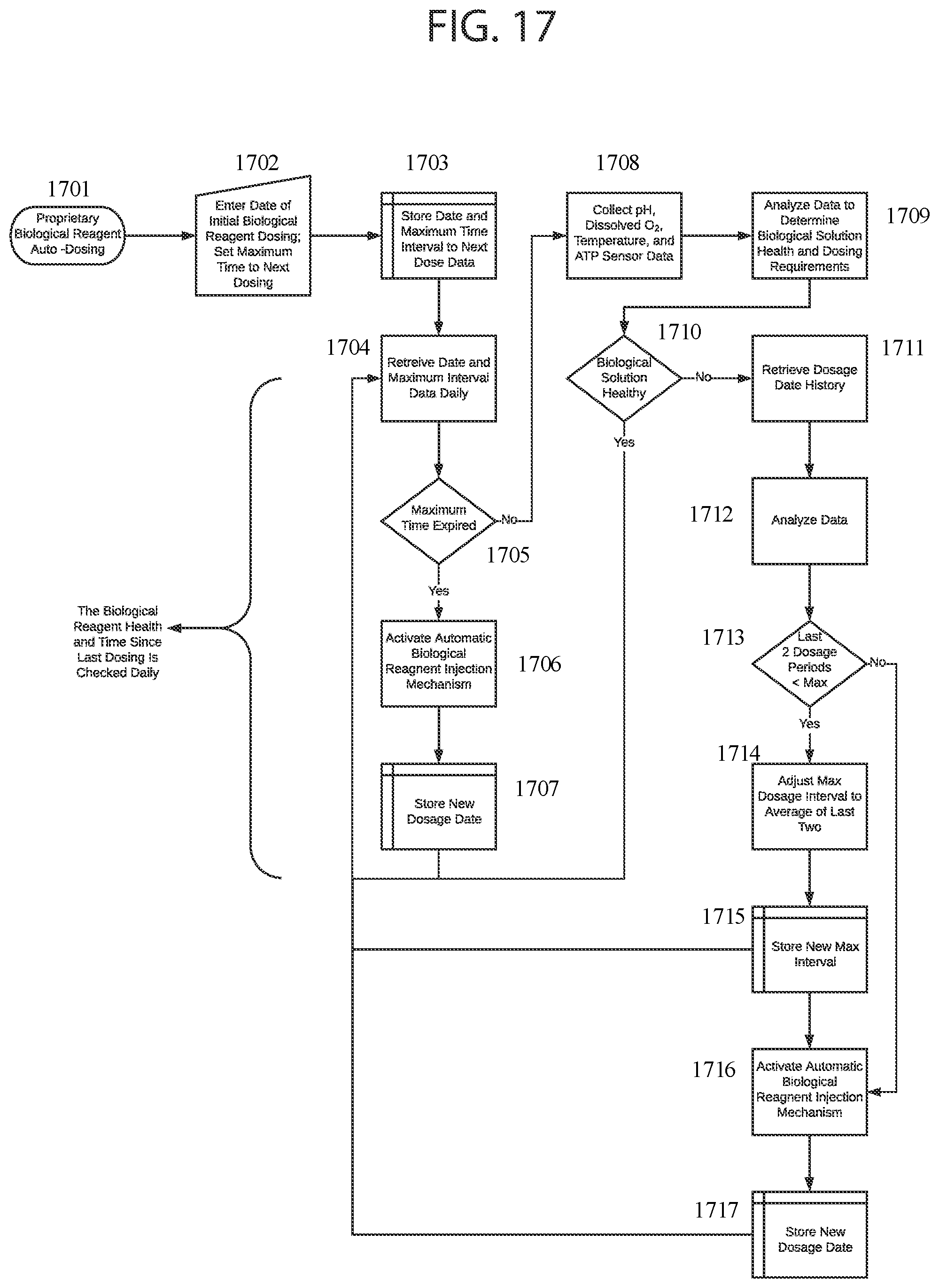 Patent US12134072 Figure 19 – Air purifying machine and process
