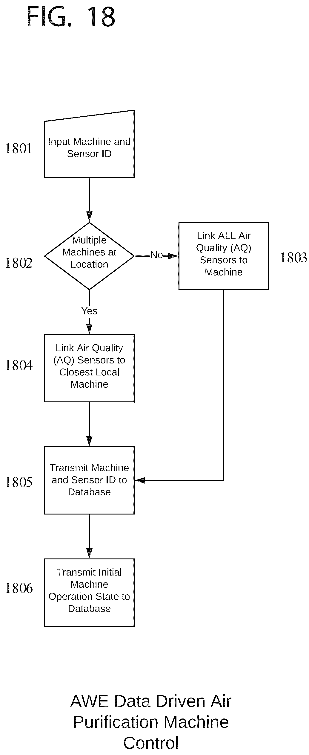 Patent US12134072 Figure 20 – Air purifying machine and process