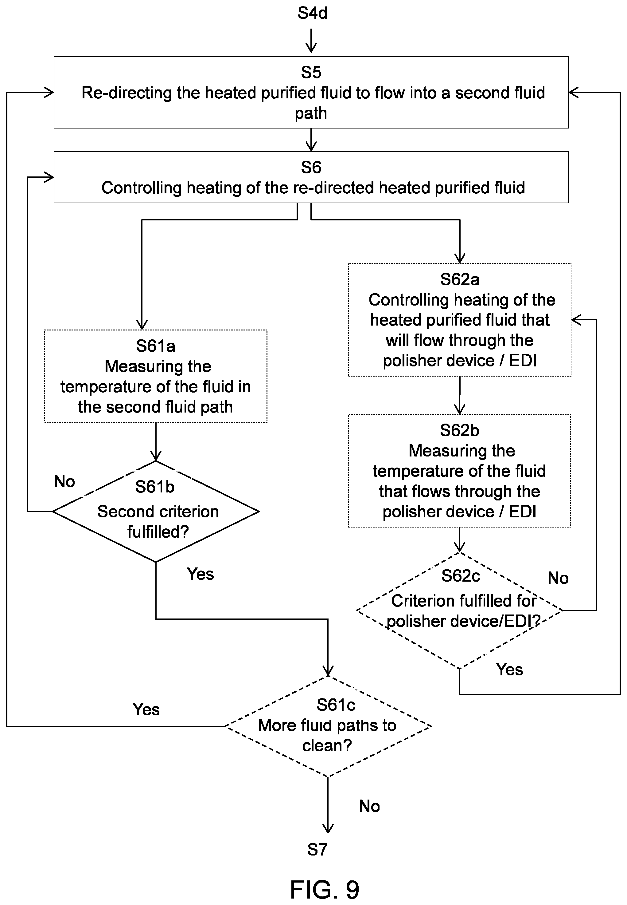 Patent US12134076 Figure 7 – Water purification apparatus and methods for cleaning the water purification apparatus
