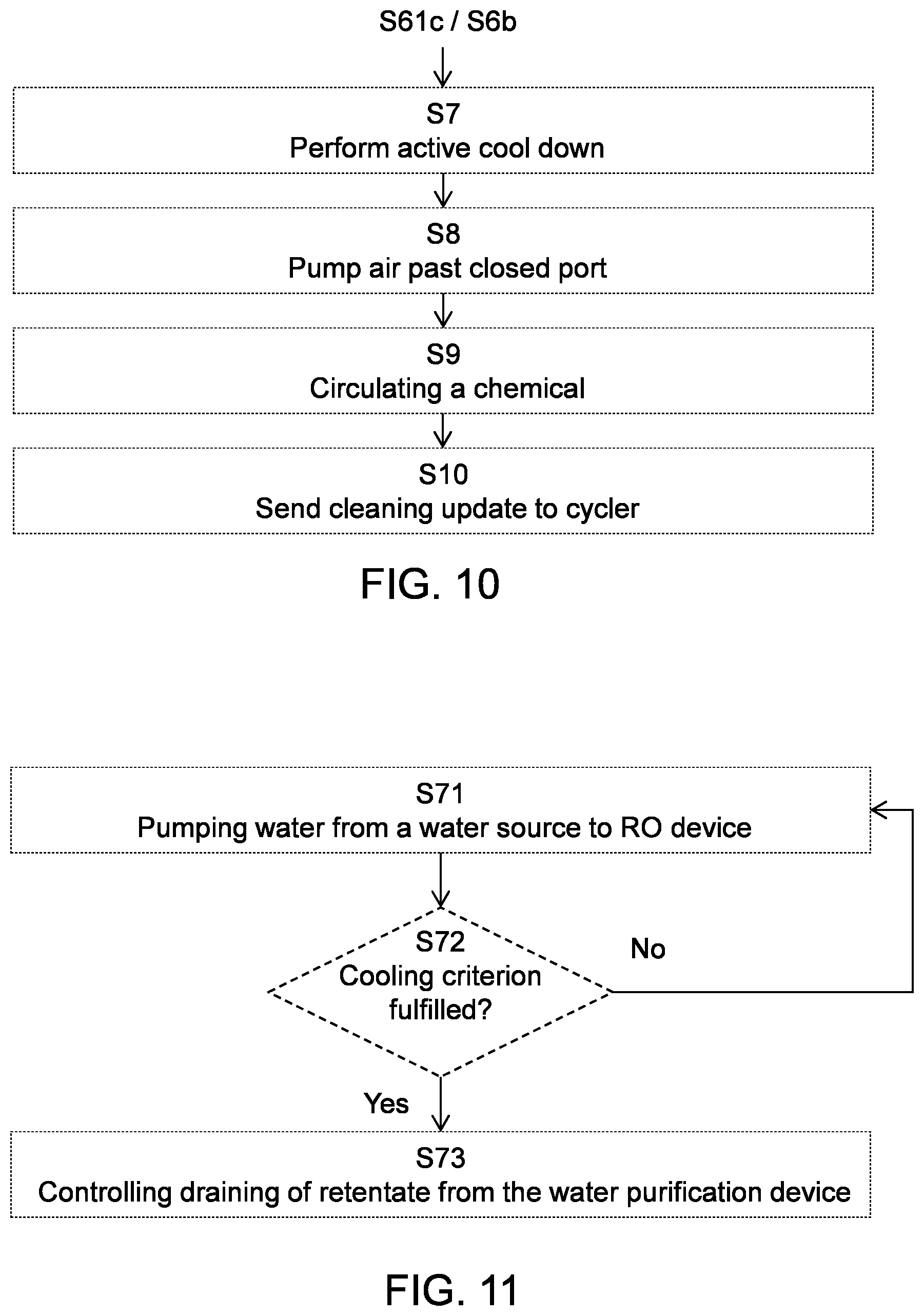 Patent US12134076 Figure 8 – Water purification apparatus and methods for cleaning the water purification apparatus