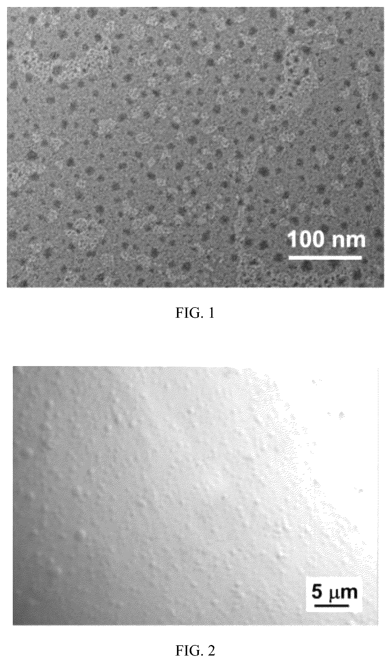 Patent US12134087 Figure 1 – Method for preparing pickering miniemulsion and its catalytic application