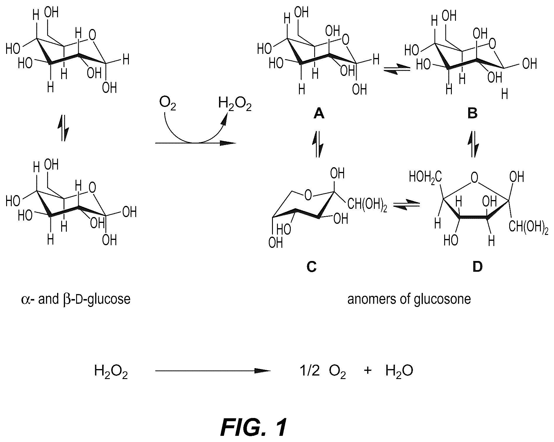 Patent US12134090 Figure 1 – Repurposing inflatable packaging pillows as bioreactors: convenient synthesis of glucosone by whole-cell catalysis under oxygen