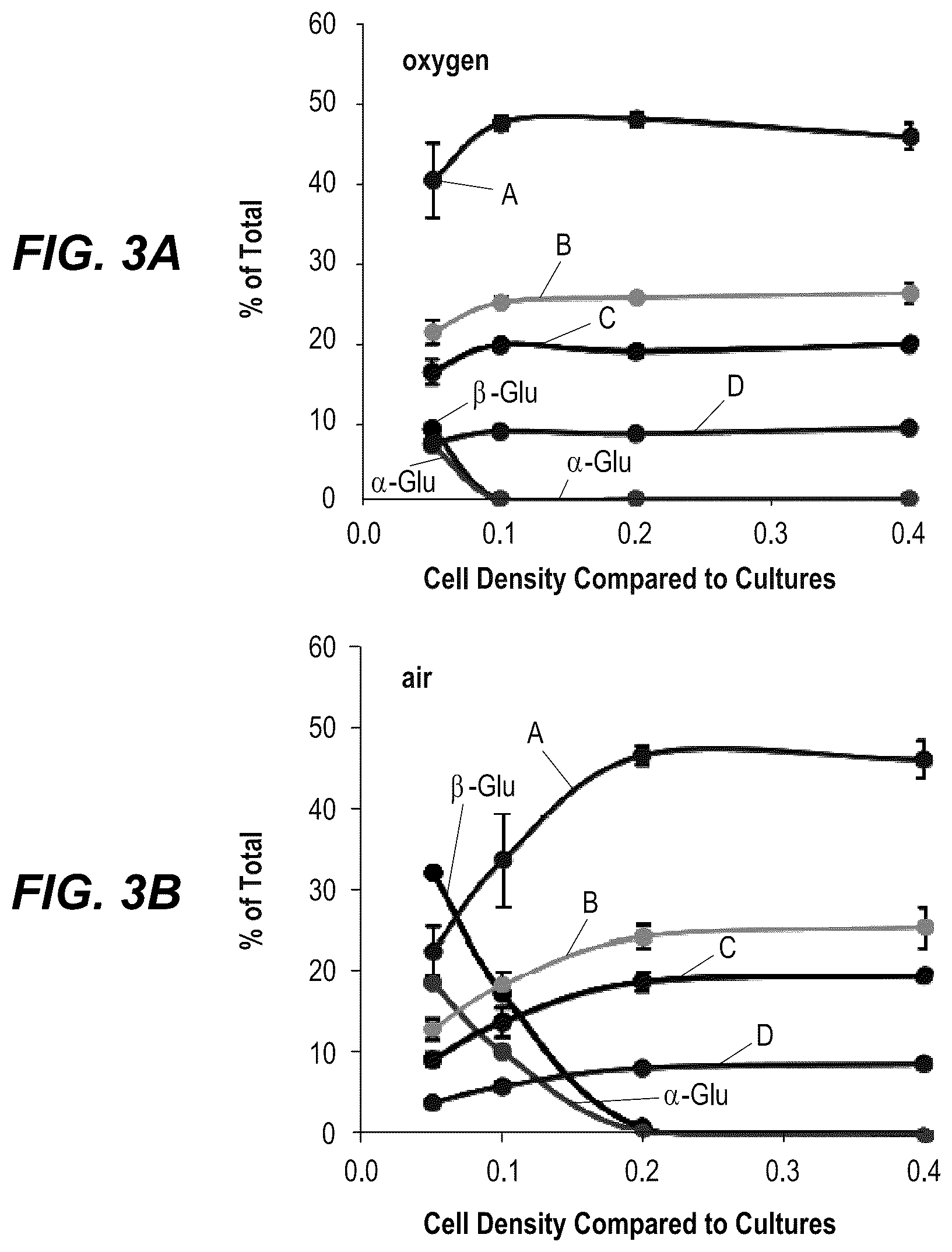 Patent US12134090 Figure 3 – Repurposing inflatable packaging pillows as bioreactors: convenient synthesis of glucosone by whole-cell catalysis under oxygen