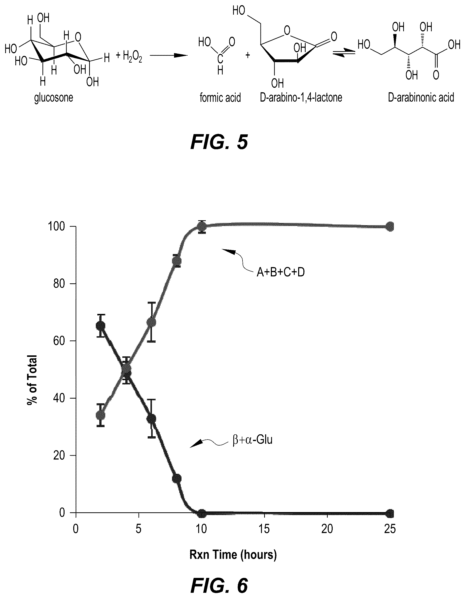 Patent US12134090 Figure 5 – Repurposing inflatable packaging pillows as bioreactors: convenient synthesis of glucosone by whole-cell catalysis under oxygen