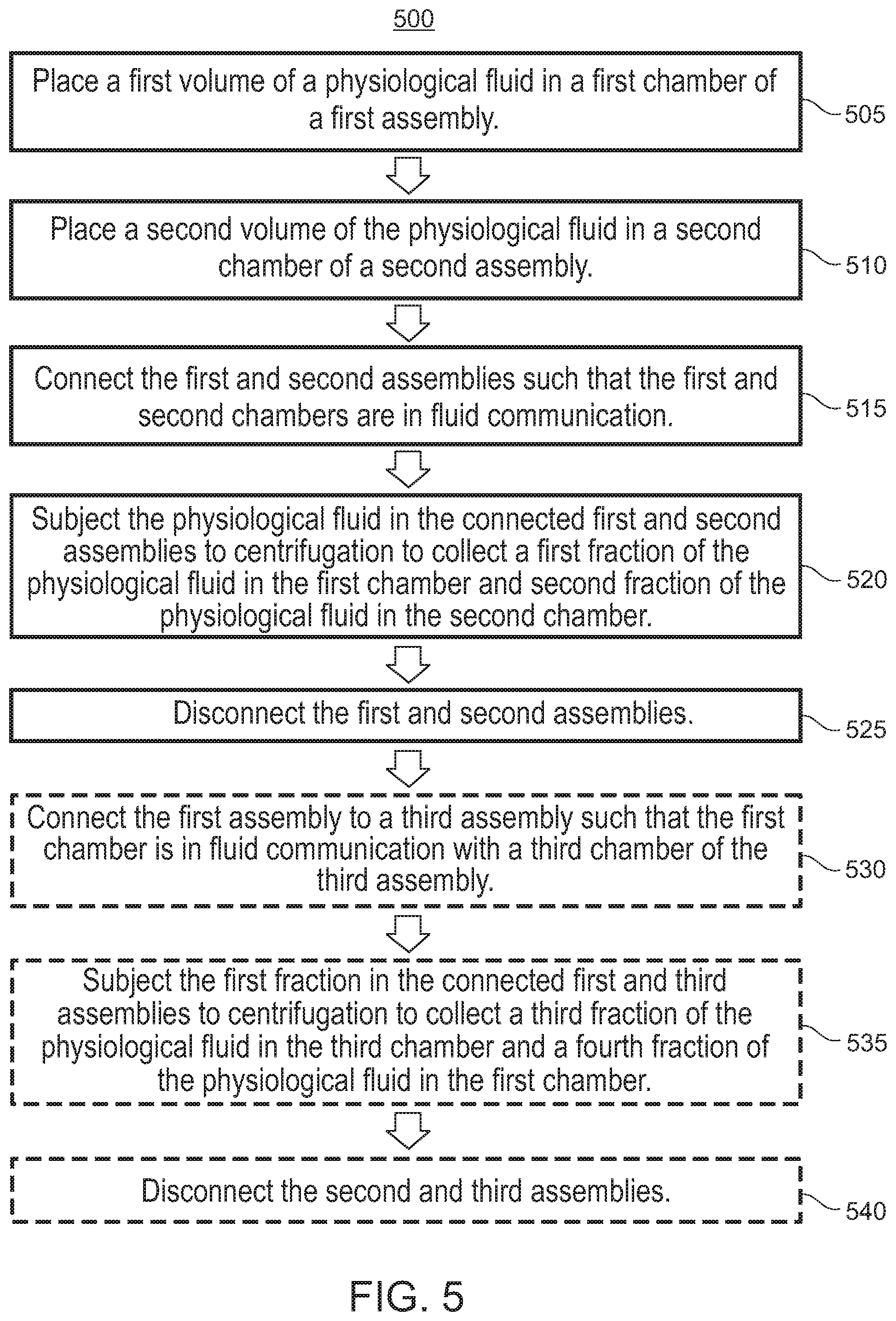 Patent US12134092 Figure 11 – Apparatus and method for centrifuging a biologic