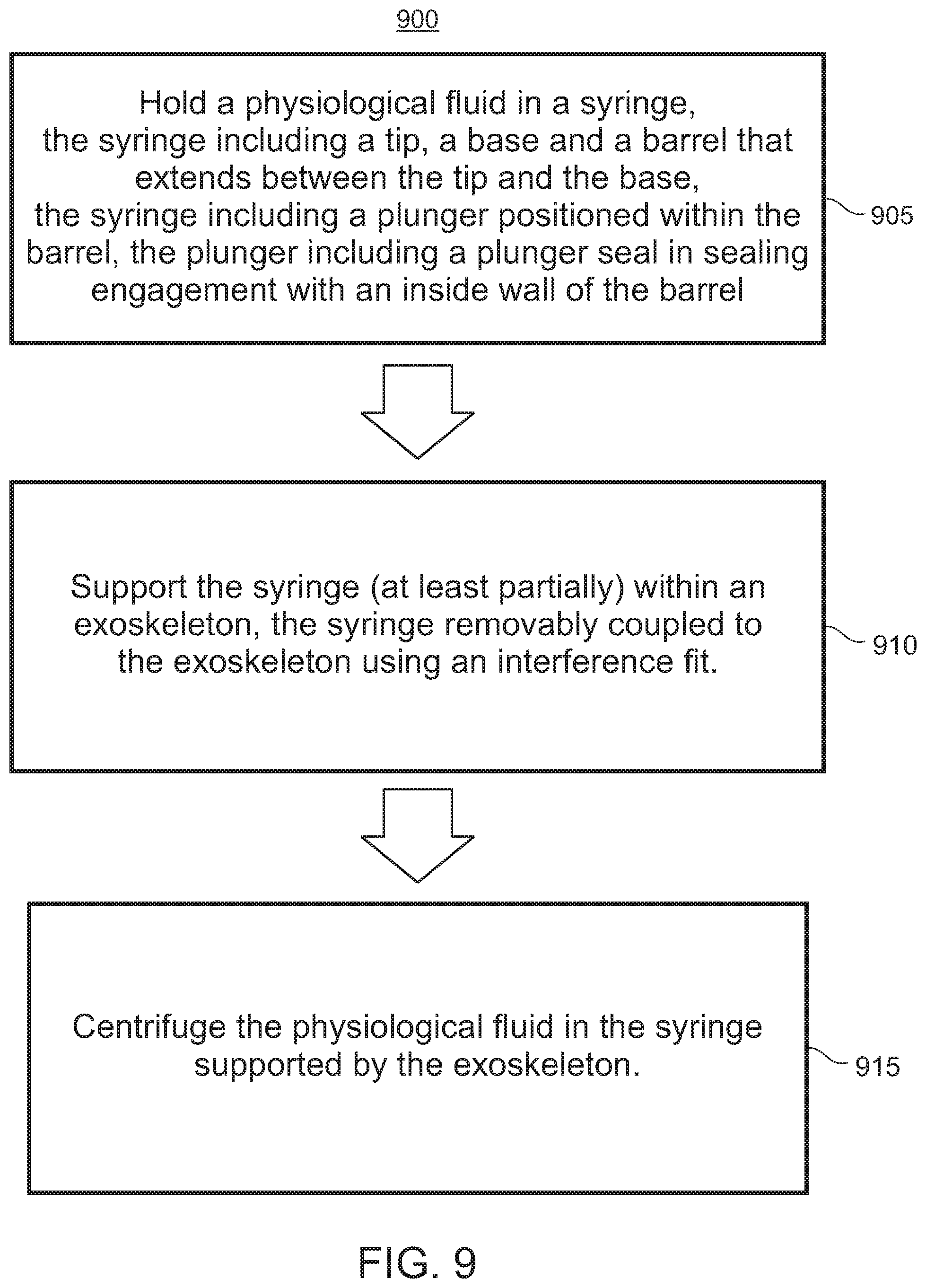Patent US12134092 Figure 17 – Apparatus and method for centrifuging a biologic