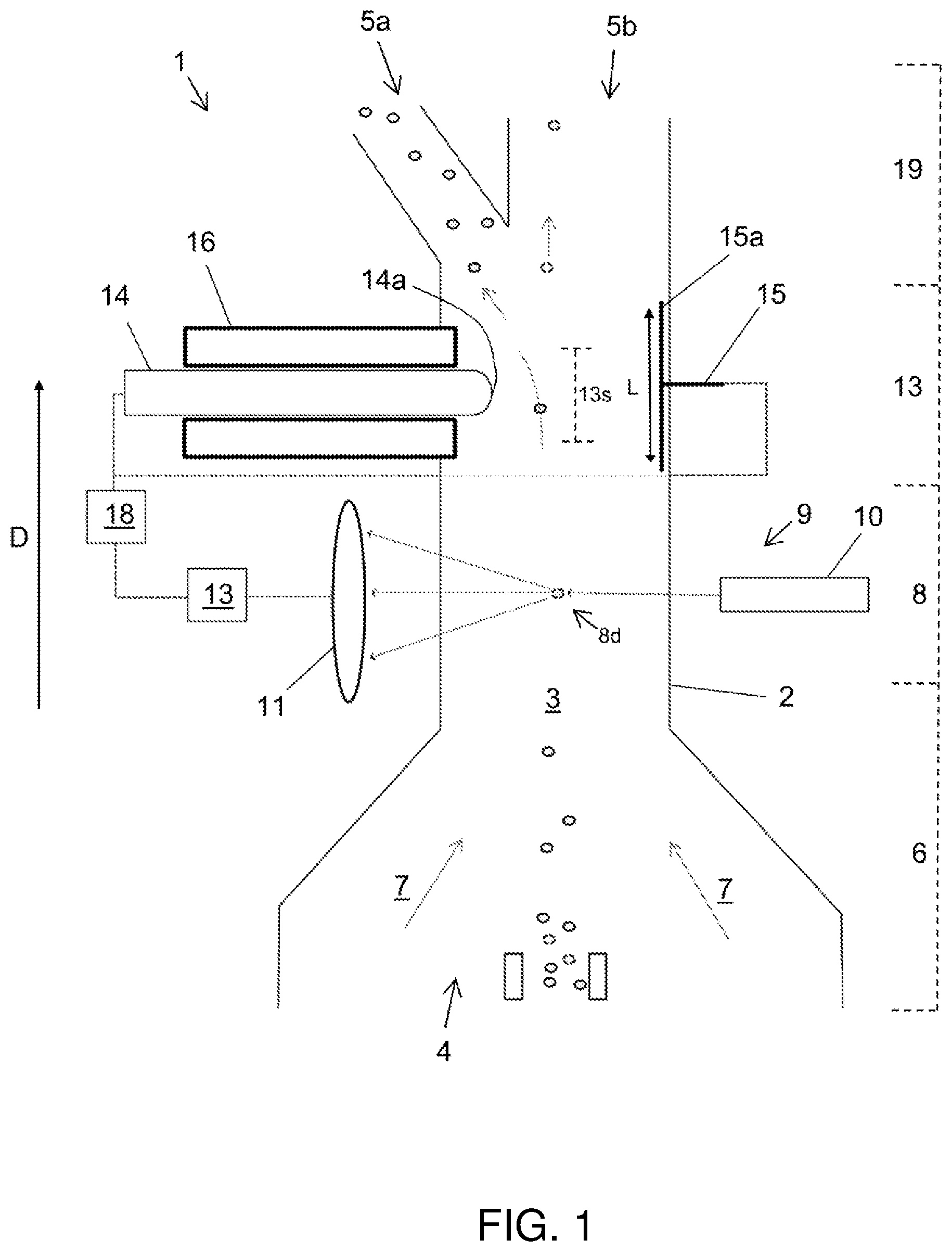 Patent US12134096 Figure 1 – Apparatus and method for sorting particles