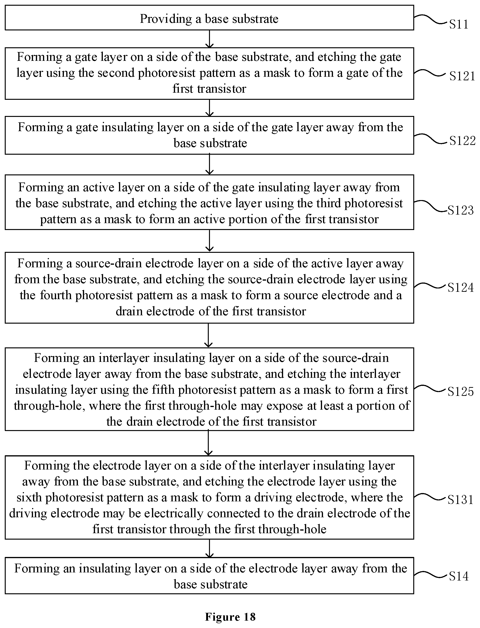 Patent US12134097 Figure 9 – Microfluidic chip and fabrication method