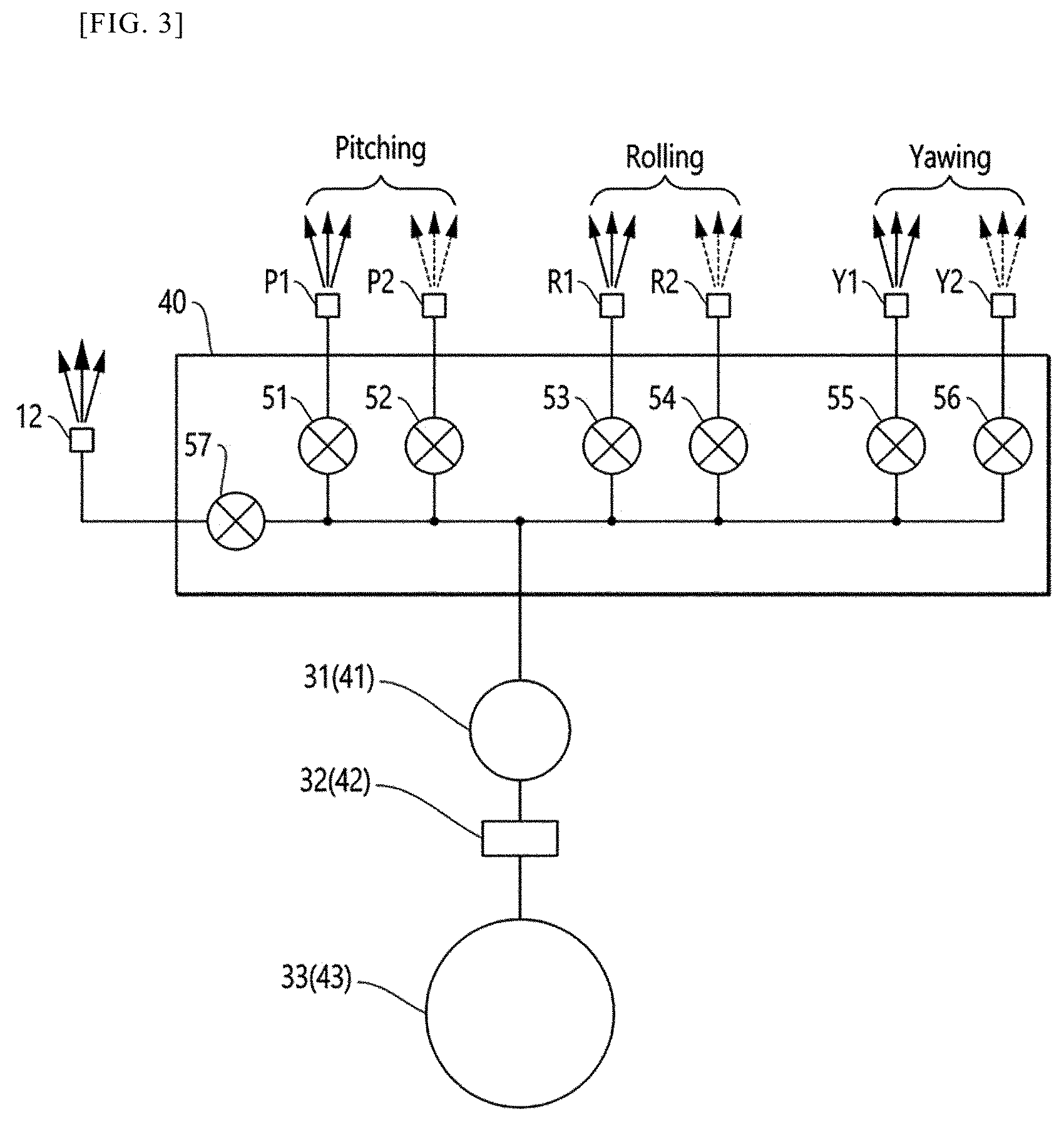 Patent US12134102 Figure 2 – Aircraft controlled by compressed air