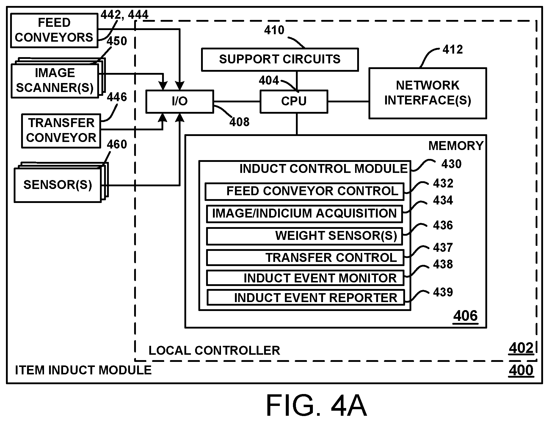Patent US12134110 Figure 3 – Material handling apparatus and method for automatic and manual sorting of items using a dynamically configurable sorting array