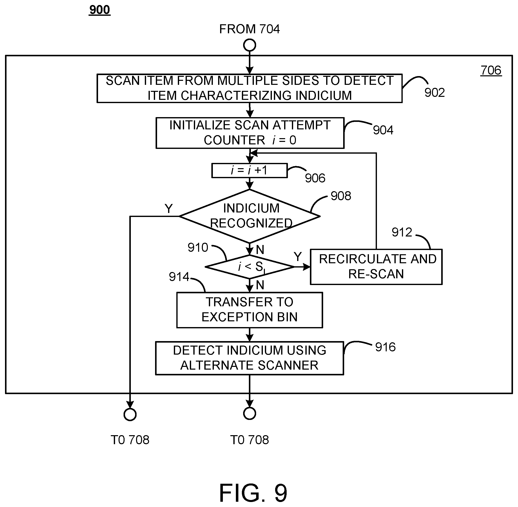 Patent US12134110 Figure 14 – Material handling apparatus and method for automatic and manual sorting of items using a dynamically configurable sorting array