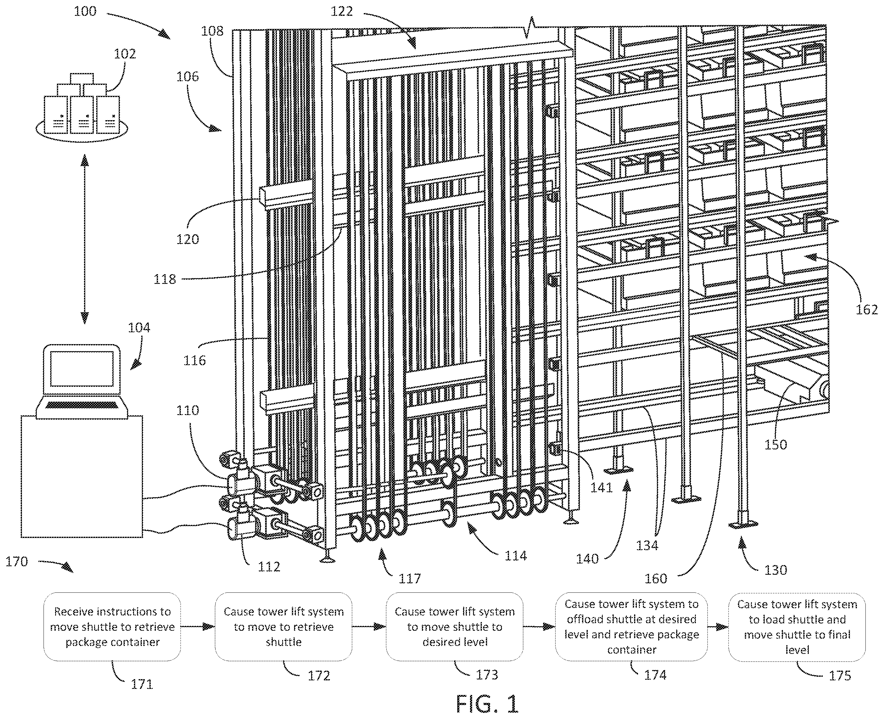 Patent US12134112 Figure 1 – Systems and methods for lifting and descending payload shuttles with high throughput and a reduced footprint