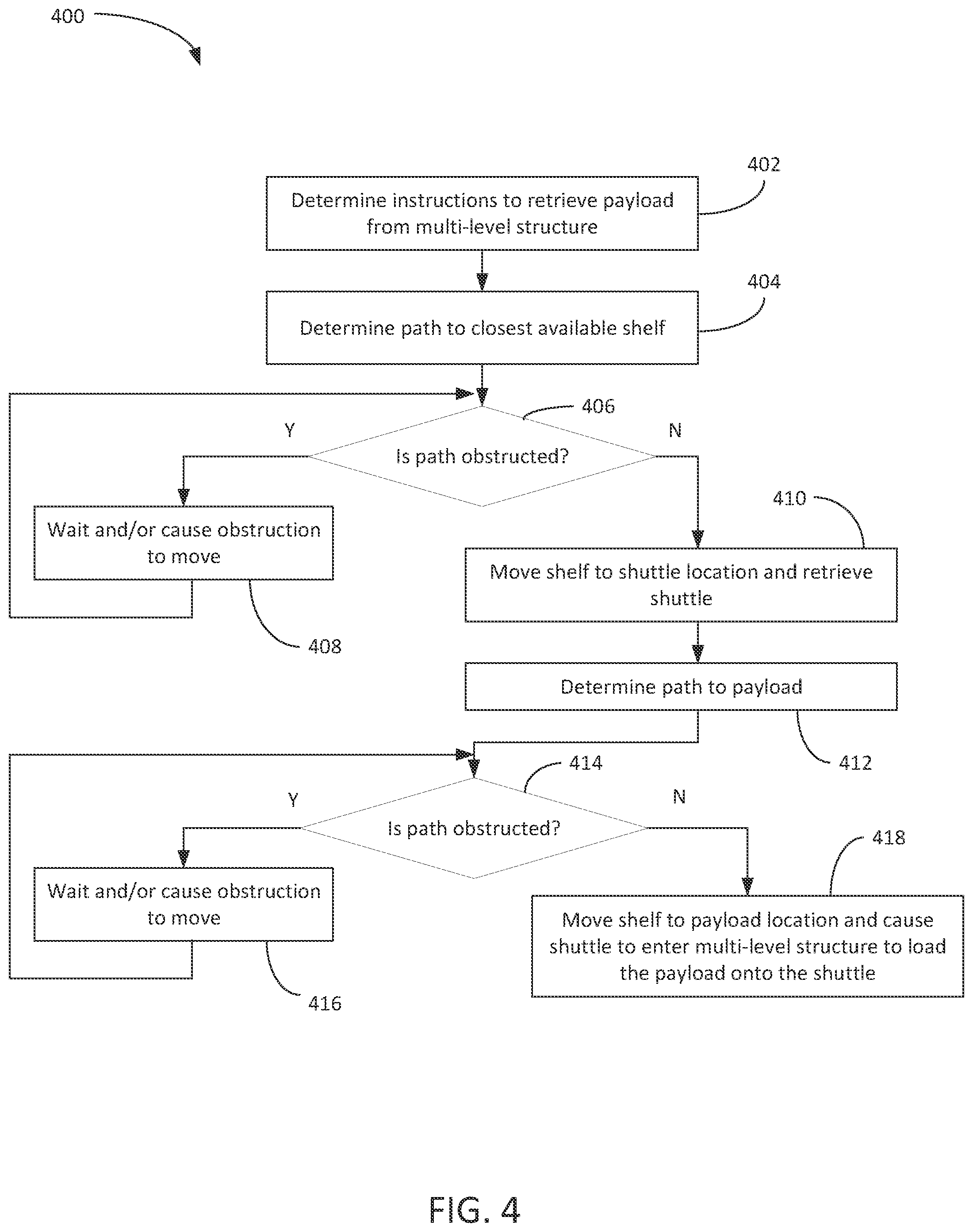 Patent US12134112 Figure 6 – Systems and methods for lifting and descending payload shuttles with high throughput and a reduced footprint
