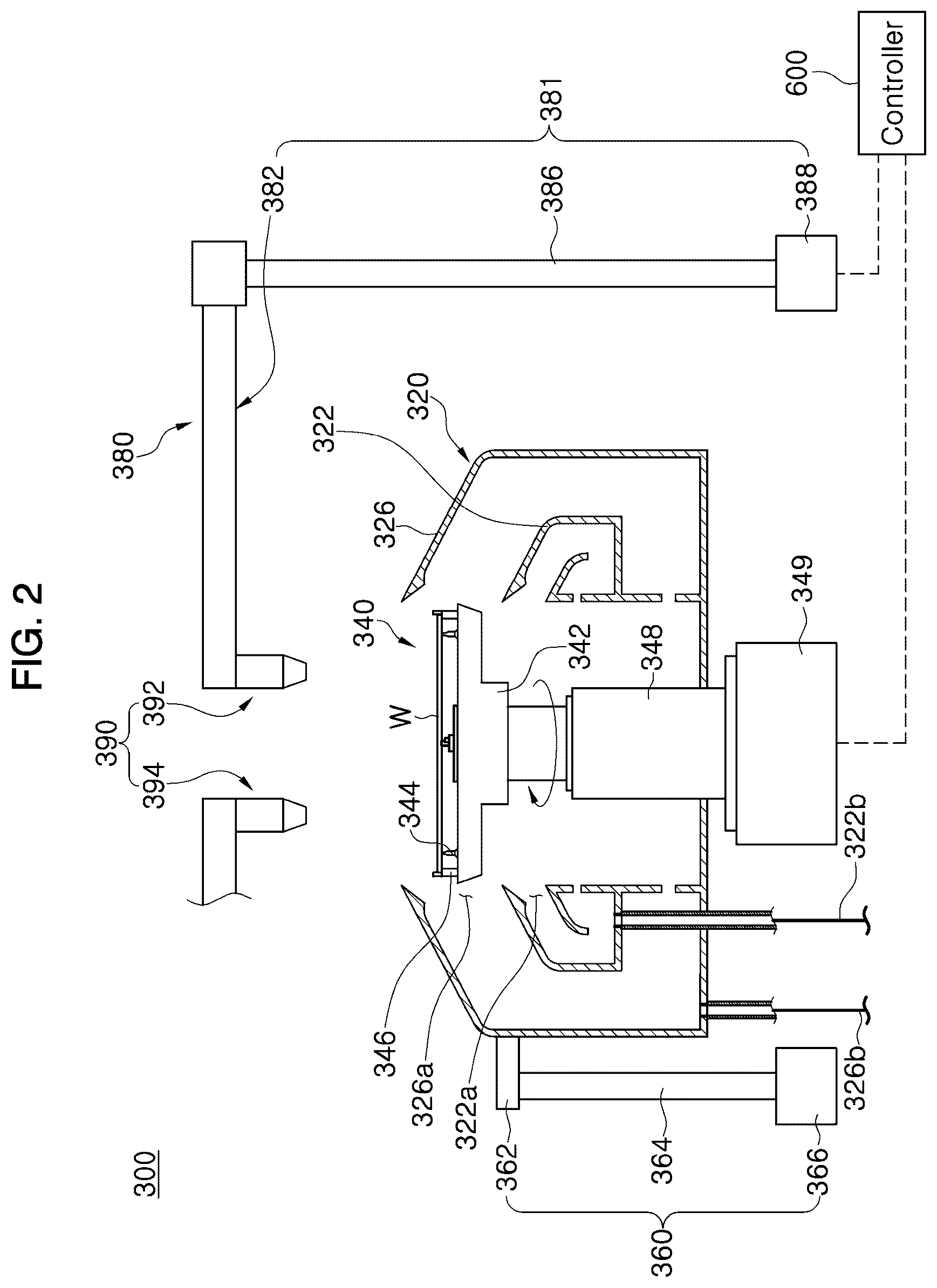 Patent US12134113 Figure 2 – Substrate processing apparatus including nozzle unit and substrate processing method