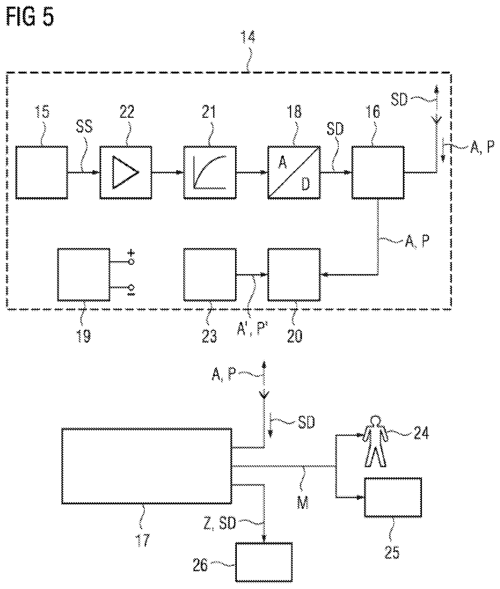 Patent US12134124 Figure 4 – Determining the status for strand-guiding rollers by means of vibration evaluation