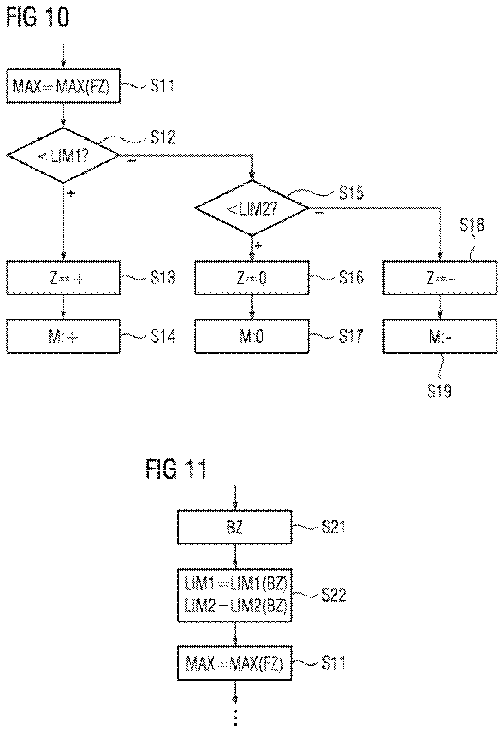 Patent US12134124 Figure 7 – Determining the status for strand-guiding rollers by means of vibration evaluation