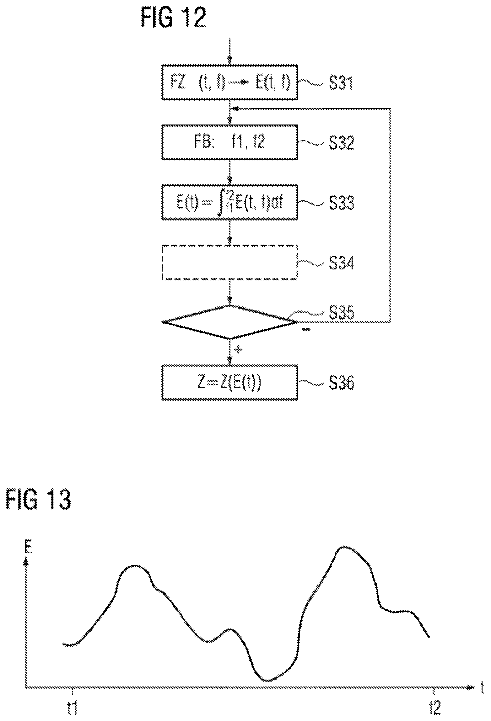 Patent US12134124 Figure 8 – Determining the status for strand-guiding rollers by means of vibration evaluation