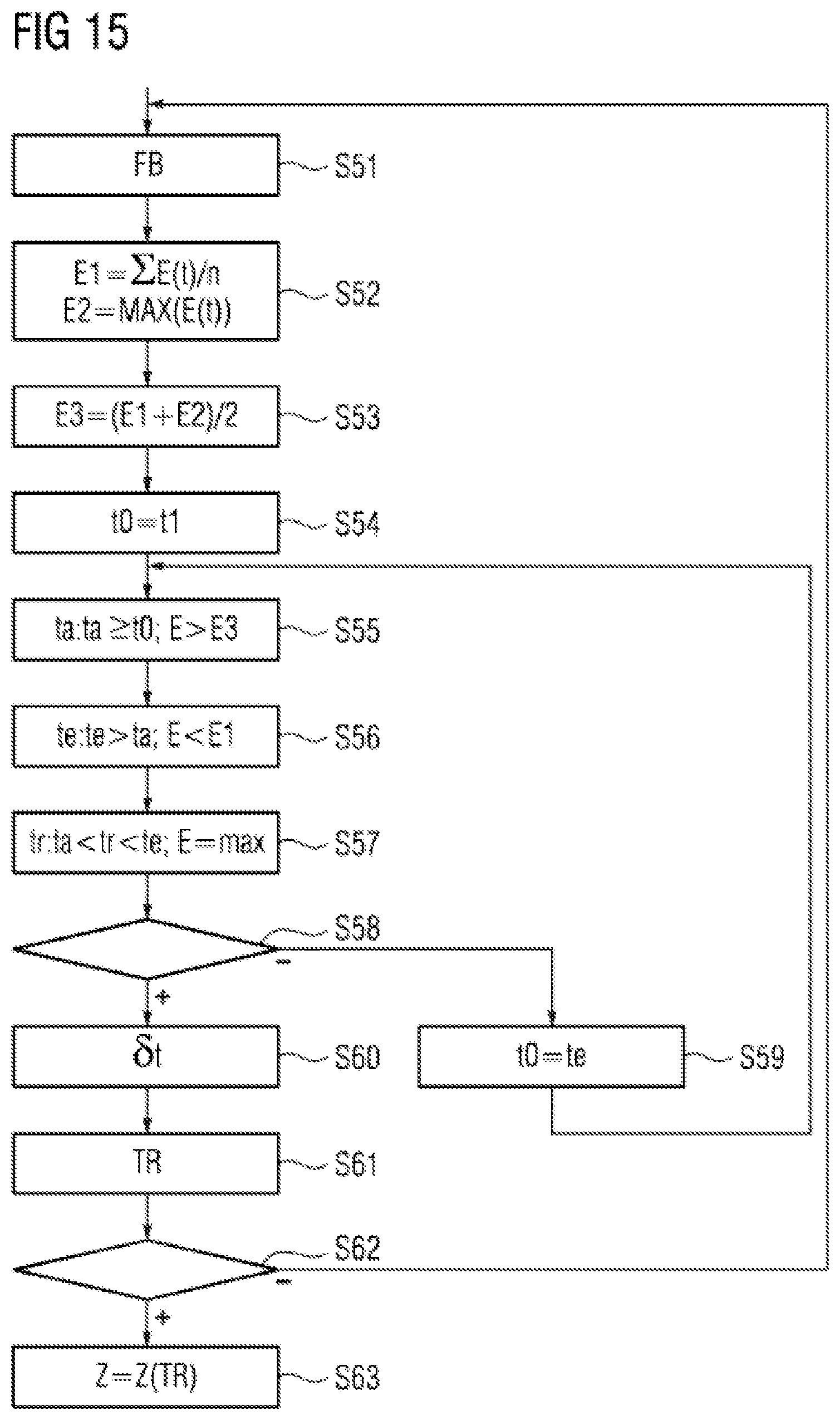 Patent US12134124 Figure 10 – Determining the status for strand-guiding rollers by means of vibration evaluation