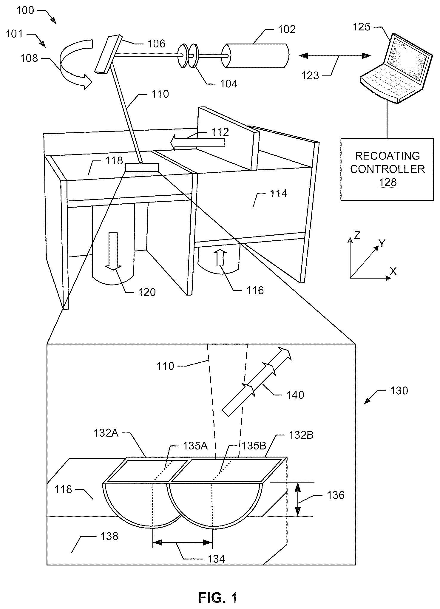 Patent US12134131 Figure 1 – Methods and apparatus for recoating parameter control