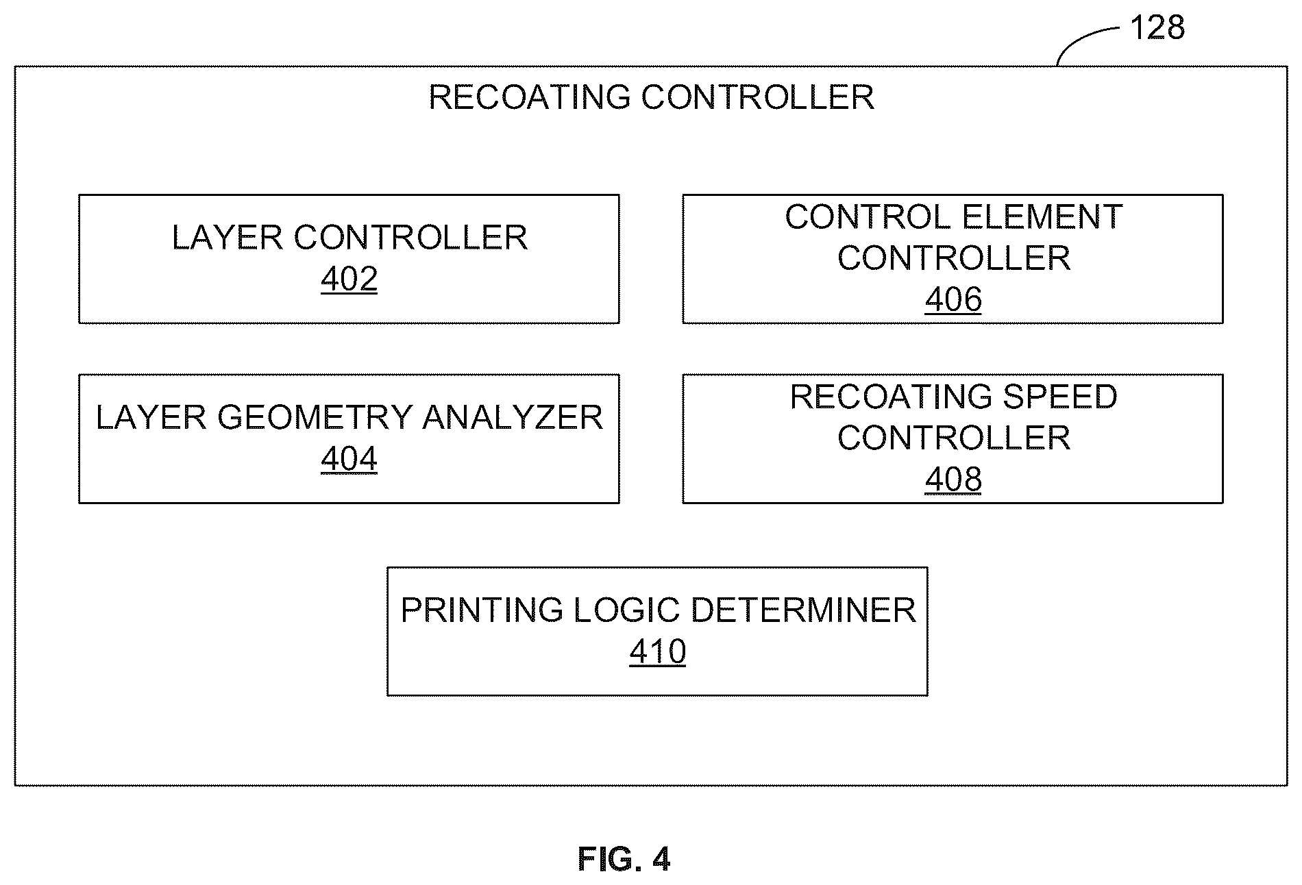 Patent US12134131 Figure 5 – Methods and apparatus for recoating parameter control